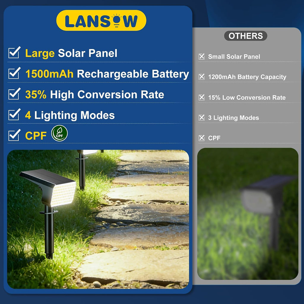 LANSOW Solar Spot Lights Outdoor 90LED 12 Pack Cool White& Solar Lights Outdoor Waterproof 8 Pack Color Changing