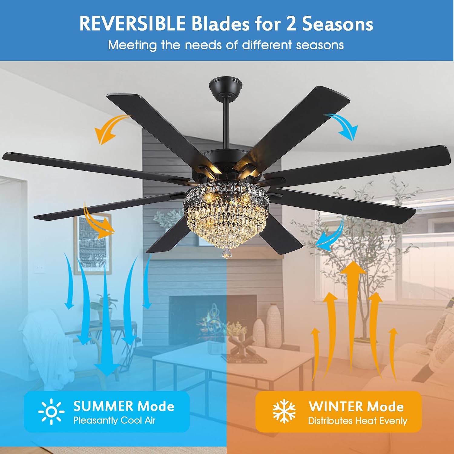 GJeg Crystal Ceiling Fan Fandelier with Lights - Outdoor Ceiling Fans with Remote Control, Farmhouse Ceiling Fan with Noiseless DC Reversible Motor,Dining Room,Living Room(72' Black)
