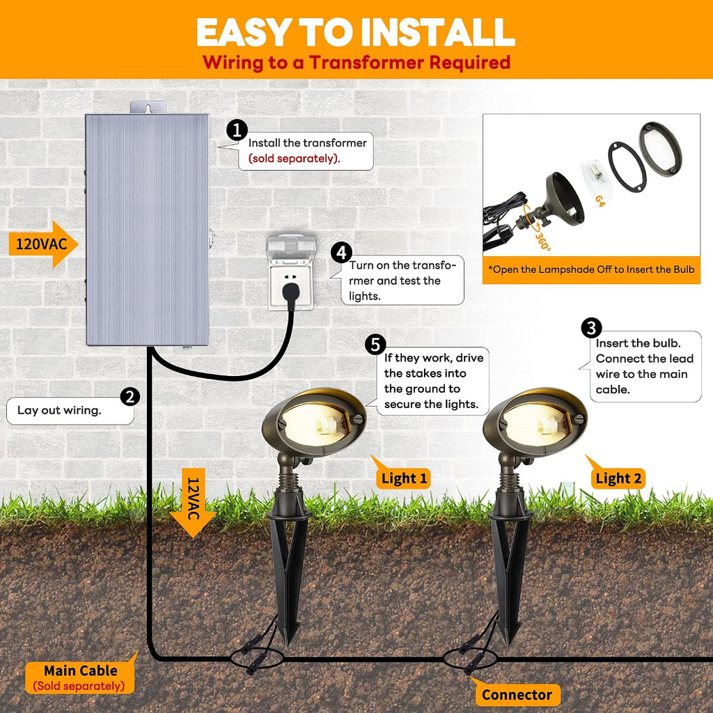 Gardenreet LED Wall Wash Lights - Landscaping Brass Low Voltage Flood Lights, 12V Hardwired Waterproof Outdoor, Wide Angle Lighting for Yard Wall House with 2700K 3W 270LM Replaceable G4 Bulb 8 Pack
