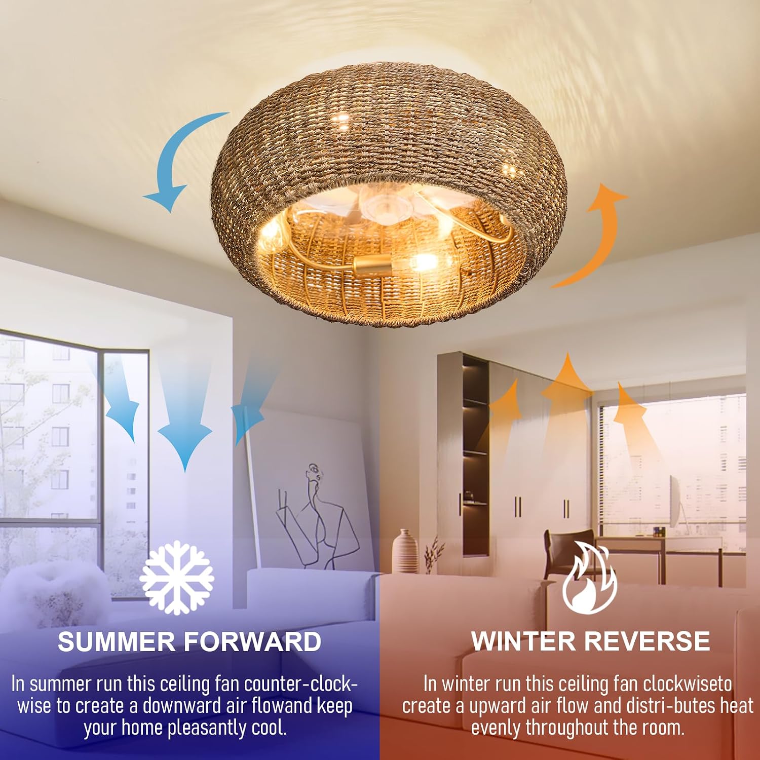 Rattan Ceiling Fan with Lights 19.7IN Boho Handwoven Caged Fandelier with Light Farmhouse Handwoven Ceiling Fan Chandelier Fixture for Dining/Living Room Bedroom Entry Kitchen Restaurant Office