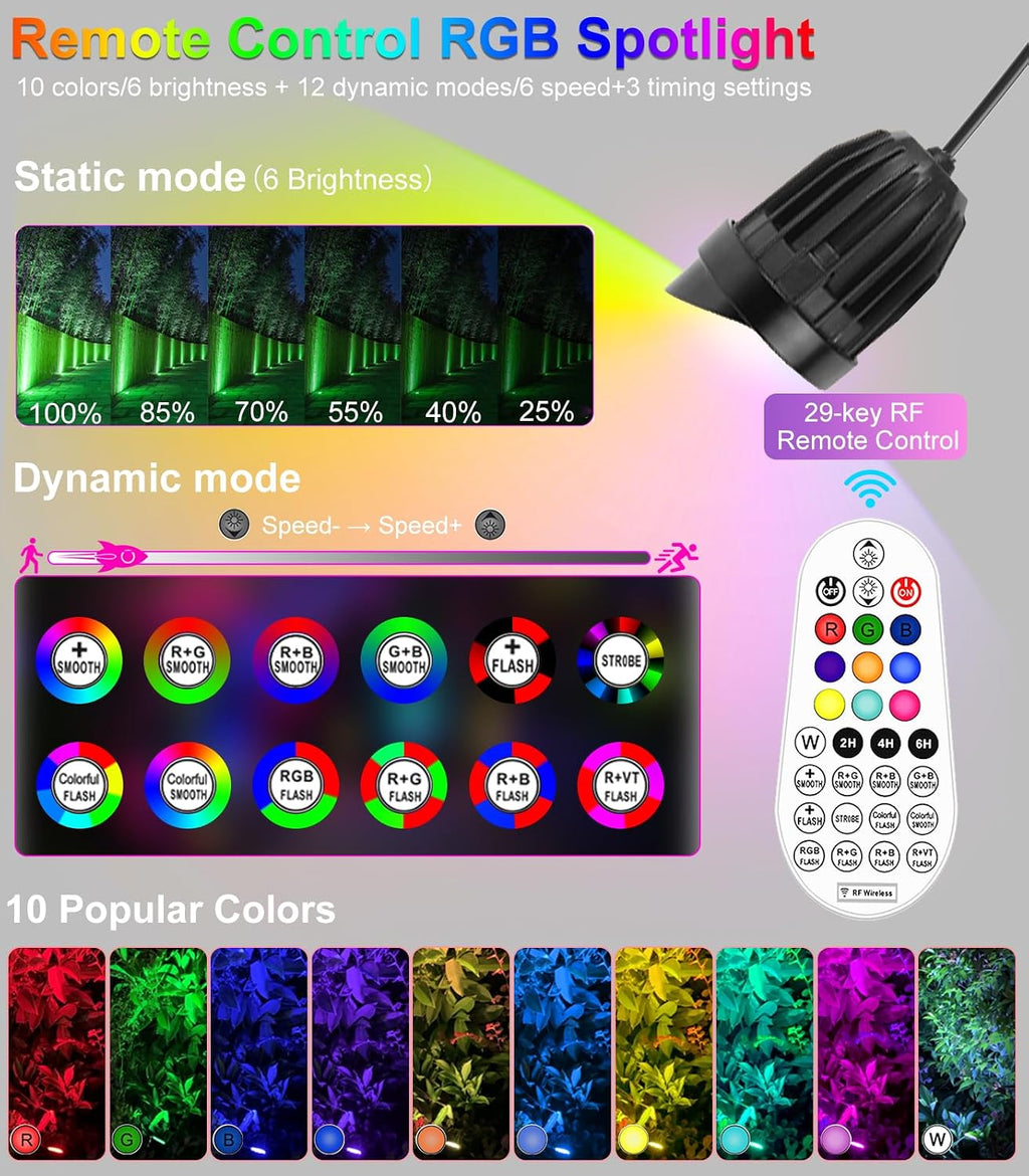 MEIKEE 15W RGB LED Spotlights Outdoor, AC120V RGB Color Changing Landscape Lights IP66 Waterproof Landscape Spotlights with Plug for Garden Path Yard Decoration