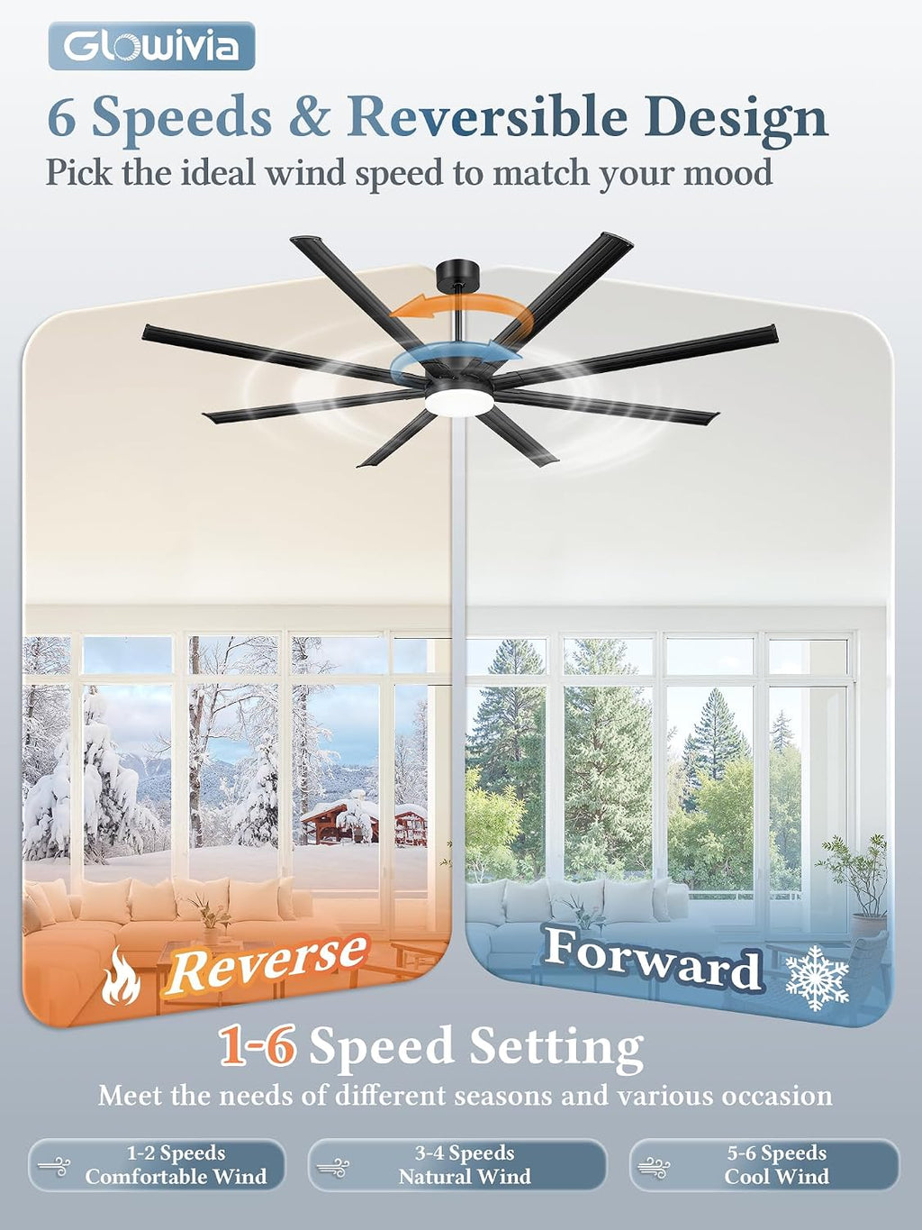 84 Inch Large Ceiling Fan with Lights & Remote, Black Modern Design, 8 Iron Blades & 15000 CFM High Airflow, Quiet Reversible DC Motor, 3CCT Lighting, 3 Downrods -for Bedroom, Living Room