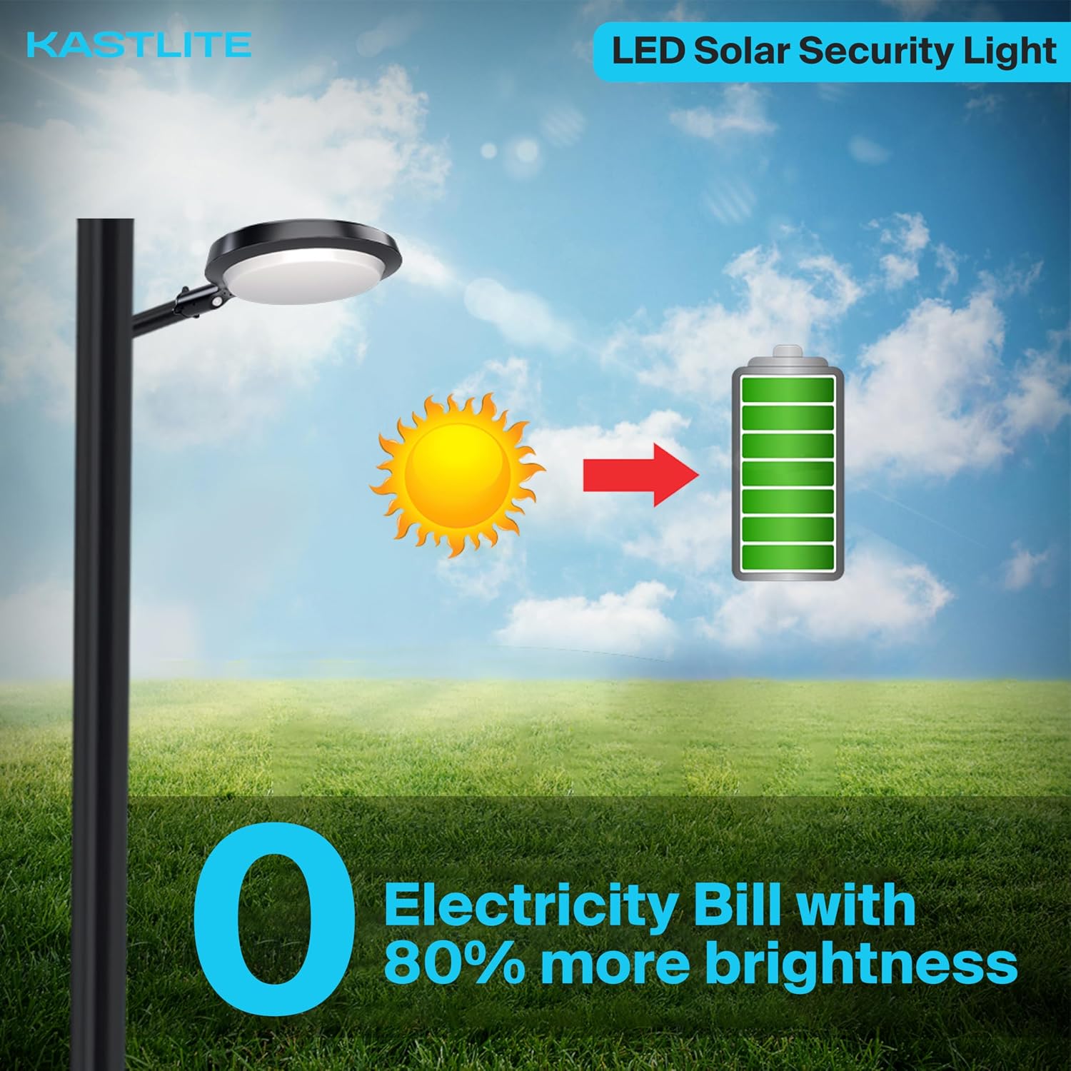 KASTLITE Solar Powered Dusk to Dawn LED Parking Lot Light with Motion Sensor | 150-Watt Equivalent Outdoor Security Lighting, Waterproof Flood Light for Yard, Garden & Driveway | 45W 5000K 4500LM