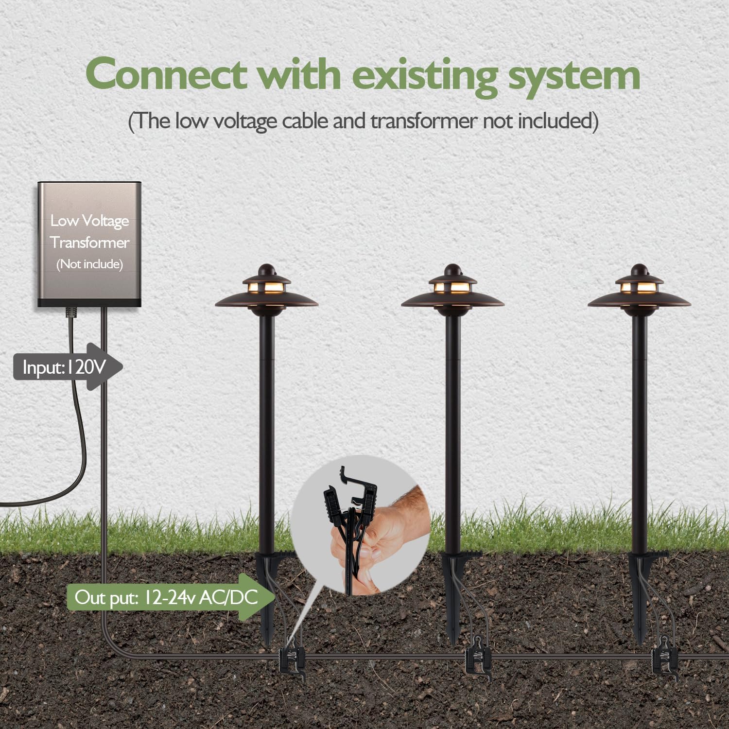 LITFIT Low Voltage Landscape Spotlights Kit, 3CCT Adjustable 12V LED Landscape Lighting, Oil Rubbed Bronze Aluminum Housing, 3.4W 155LM and 7.5W 410LM Die-cast Aluminum