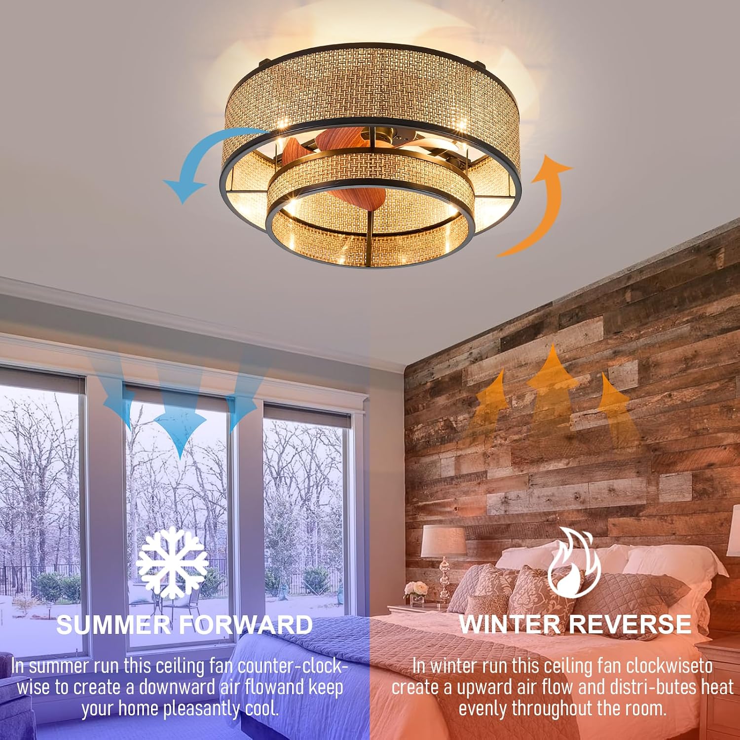 18.9' Boho Caged Ceiling Fan with Lights Remote, 4-Light Vintage Rattan Woven Chandelier Fan with Light Reversible Motor, Chandelier Ceiling Fan for Bedroom, Living Room