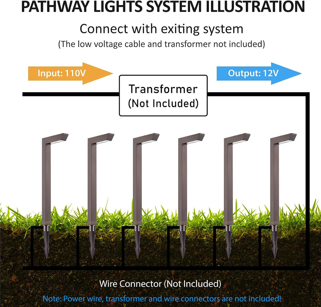 Low Voltage Pathway Lights, 12V 5W LED RGB Color Changing Wired Landscape Path Lights Outdoor for Walkway Driveway Garden of Christmas Halloween, CRI90, Aluminum, Bronze, ETL, Pack of 6