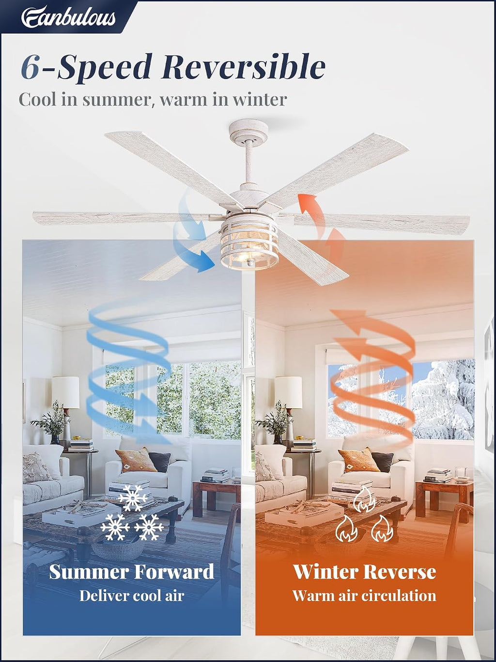 65 Inch Modern Ceiling Fans with Lights and Remote,Farmhouse Large Ceiling Fan with 6-Speed Reversible DC Motor and 6 Dual Finish Blades,White Ceiling Fan with Light for Living Bedroom Patio