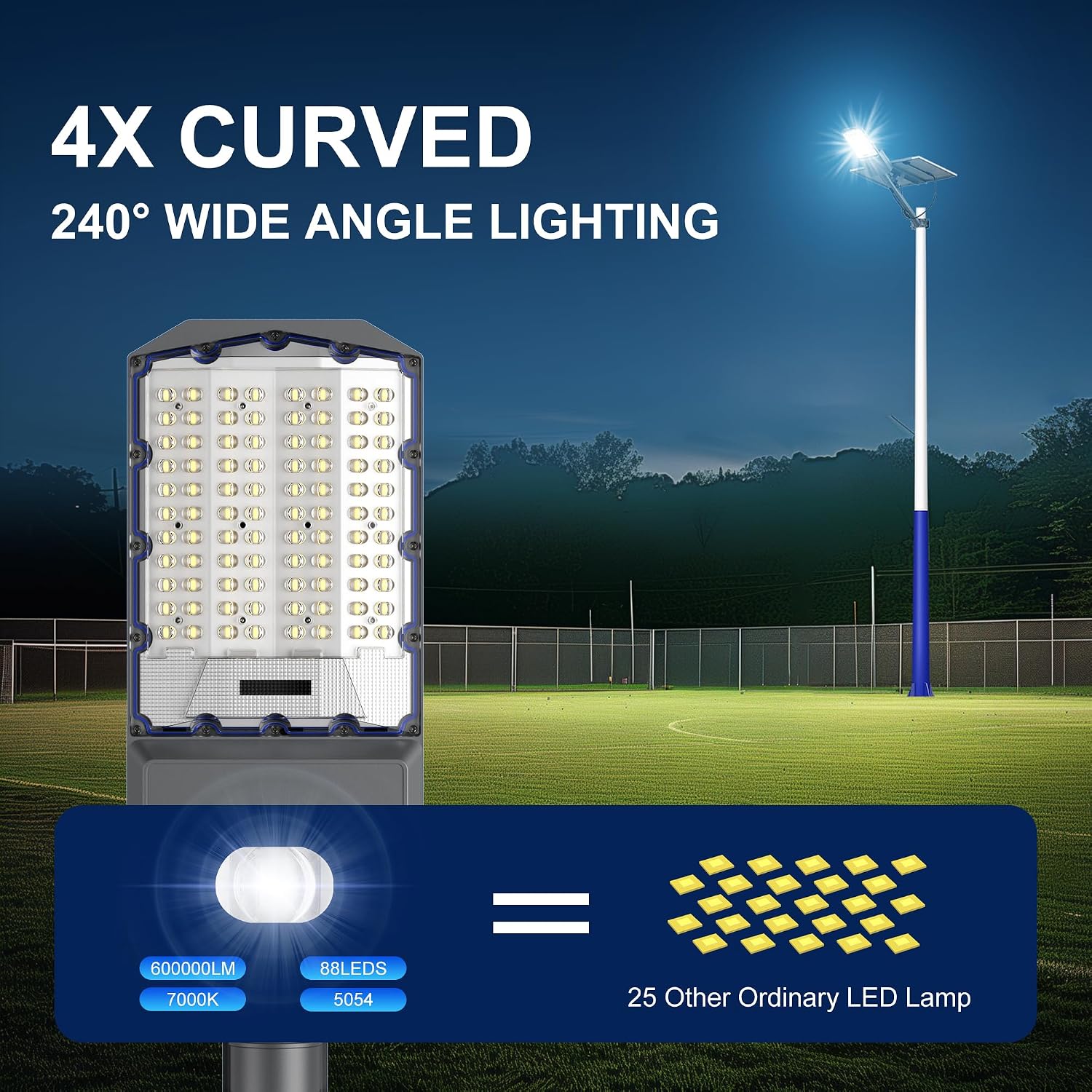 10800W Solar Street Lights Outdoor, 55000mAh IP67 Waterproof Solar Security Flood Lights 7000K 650000LM Super Bright LED Beads Commercial Parking Light with Remote Control for Street, Court, Barn