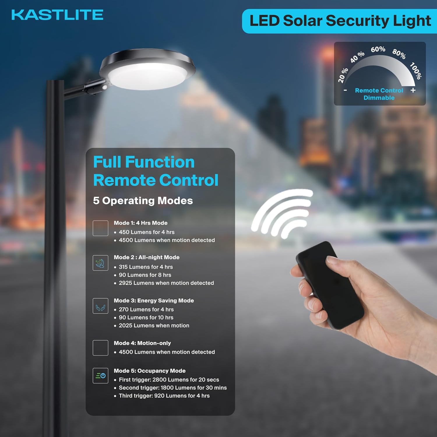 KASTLITE Solar Powered Dusk to Dawn LED Parking Lot Light with Motion Sensor | 150-Watt Equivalent Outdoor Security Lighting, Waterproof Flood Light for Yard, Garden & Driveway | 45W 5000K 4500LM