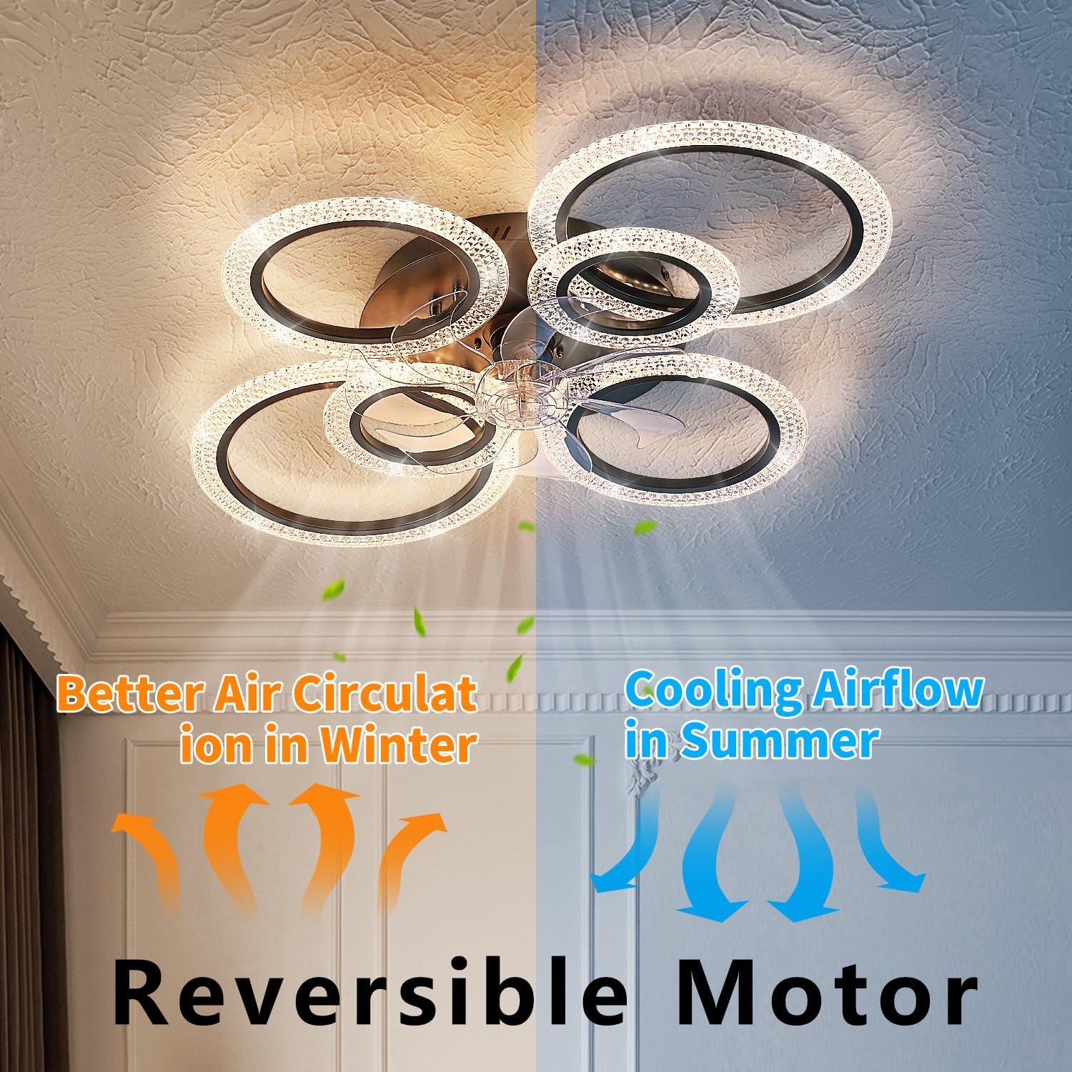 Yfrest Ceiling Fan with Light and Remote, Black Low Profile Ceiling Fans with Lights, Flush Mount Ceiling Fan with 3 Light Color 6 Speeds, Fandelier Ceiling Fan for Kitchen Living Room 6-Ring