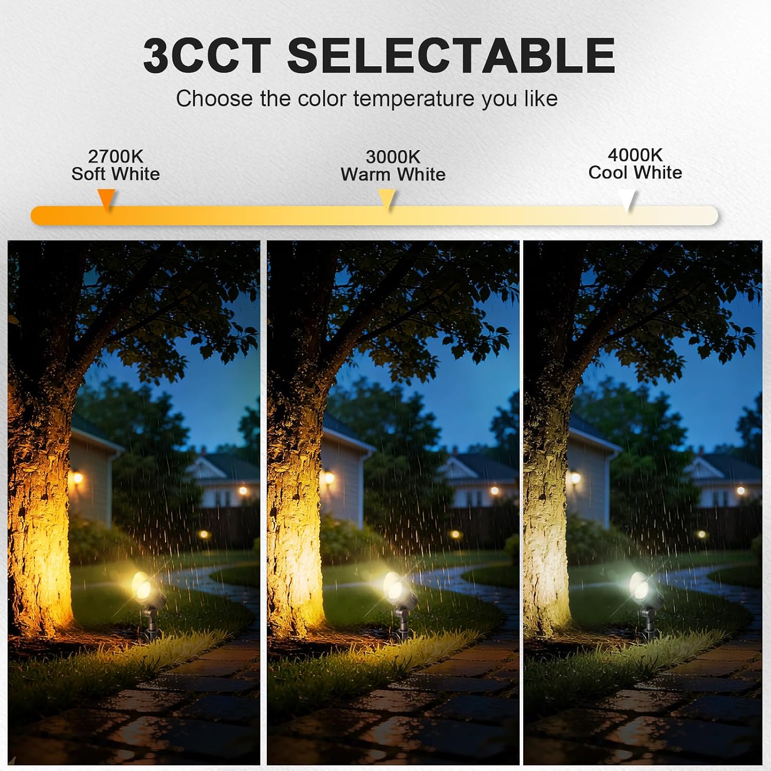 Low Voltage Landscape Lights, 2700/3000/4000K Selectable, 4W 12V Aluminum Landscape Spotlights, CRI 90, IP65, Outdoor Landscape Lighting for Yard, Garden, Tree, Lawn, ETL/FCC Listed, 8PK