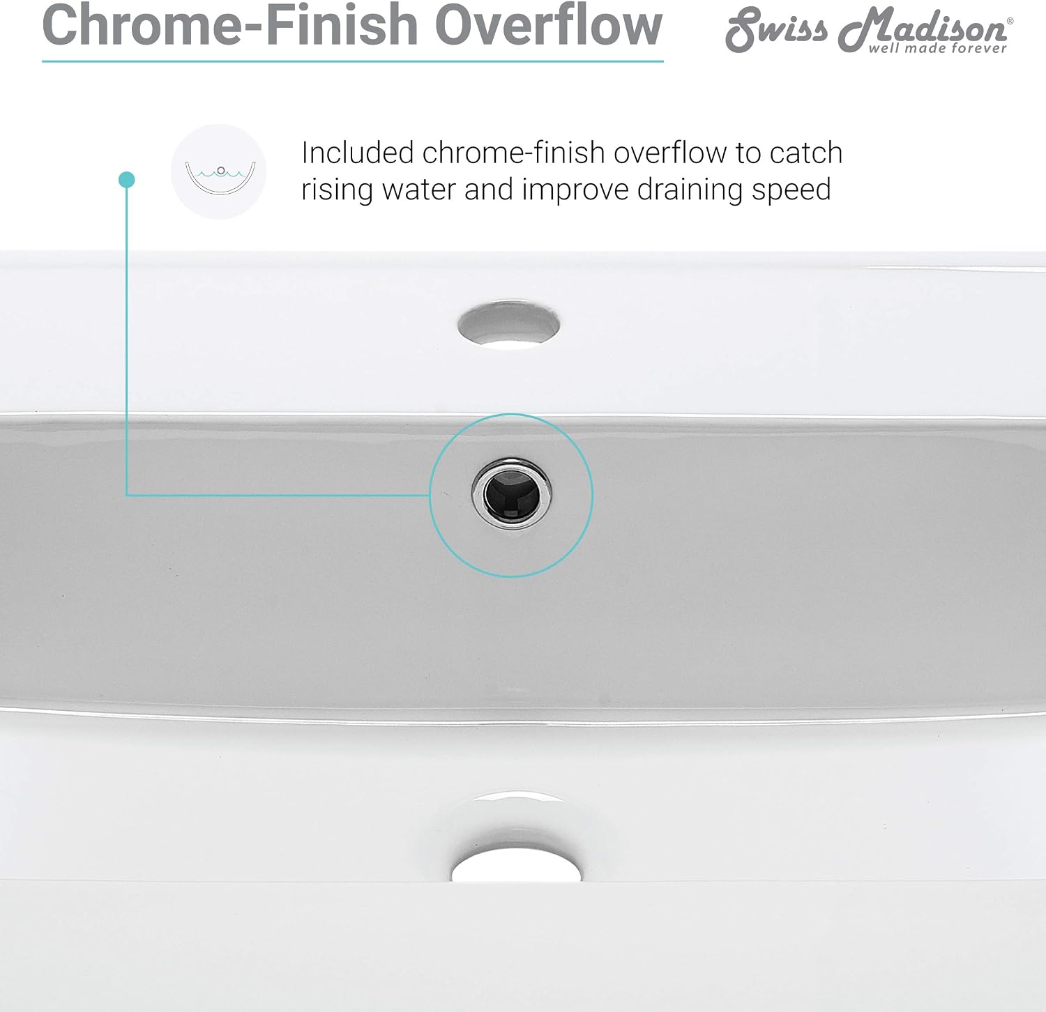 Swiss Madison Well Made Forever SM-VT327 Voltaire Vanity Top Sink, Glossy White