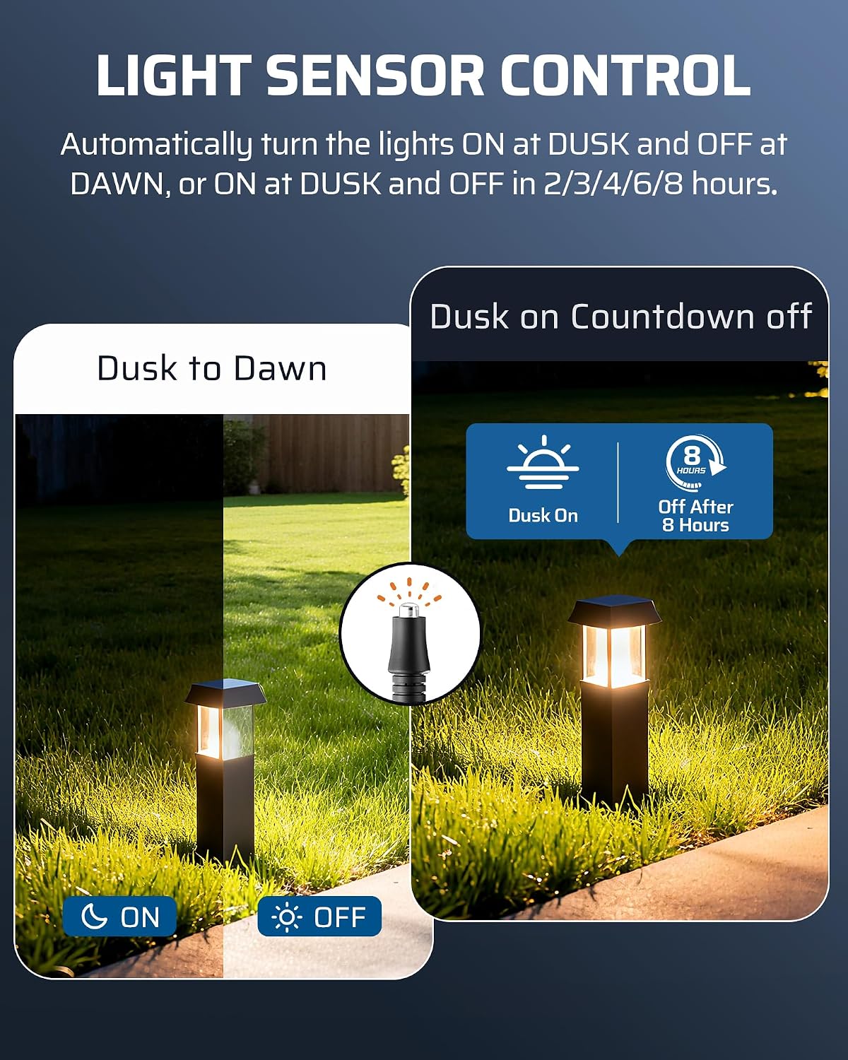 DEWENWILS 300W Low Voltage Landscape Transformer 2-Zone, Stainless Steel Landscape Lighting Transformer with Photocell Sensor & Countdown Timer, 120V AC to 12V/15V AC, Weatherproof for Outdoor Lights
