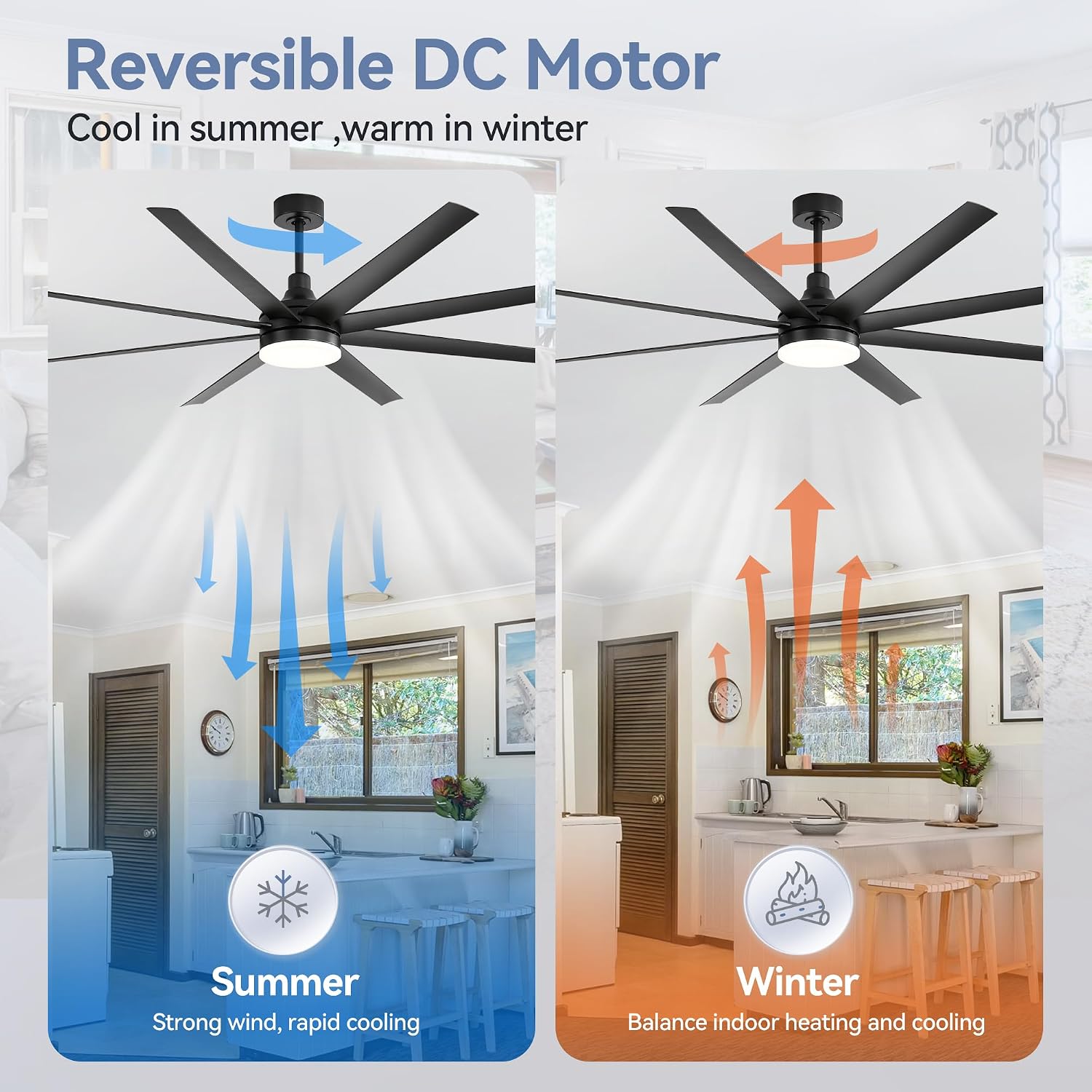 72 inch Ceiling Fans with Lights and Remote, 8 Reversible Blades, 6-Speed Quiet DC Motor, Timer, 3 Color LED Light, 2 Downrods, Industrial Black Indoor Ceiling Fan Fandeliers for Bedroom Living Room