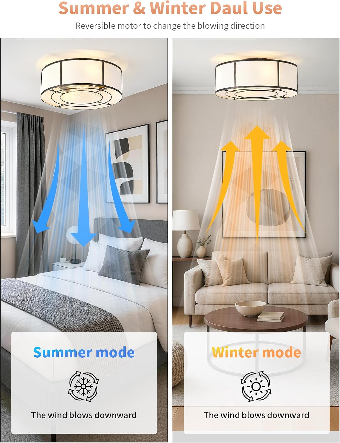 Low Profile Ceiling Fans with Lights, 20' Flush Mount Ceiling Fan with Light, Black and White Boho Bladeless with 6 Speeds Remote Control for Bedroom, Nursery, Living Room