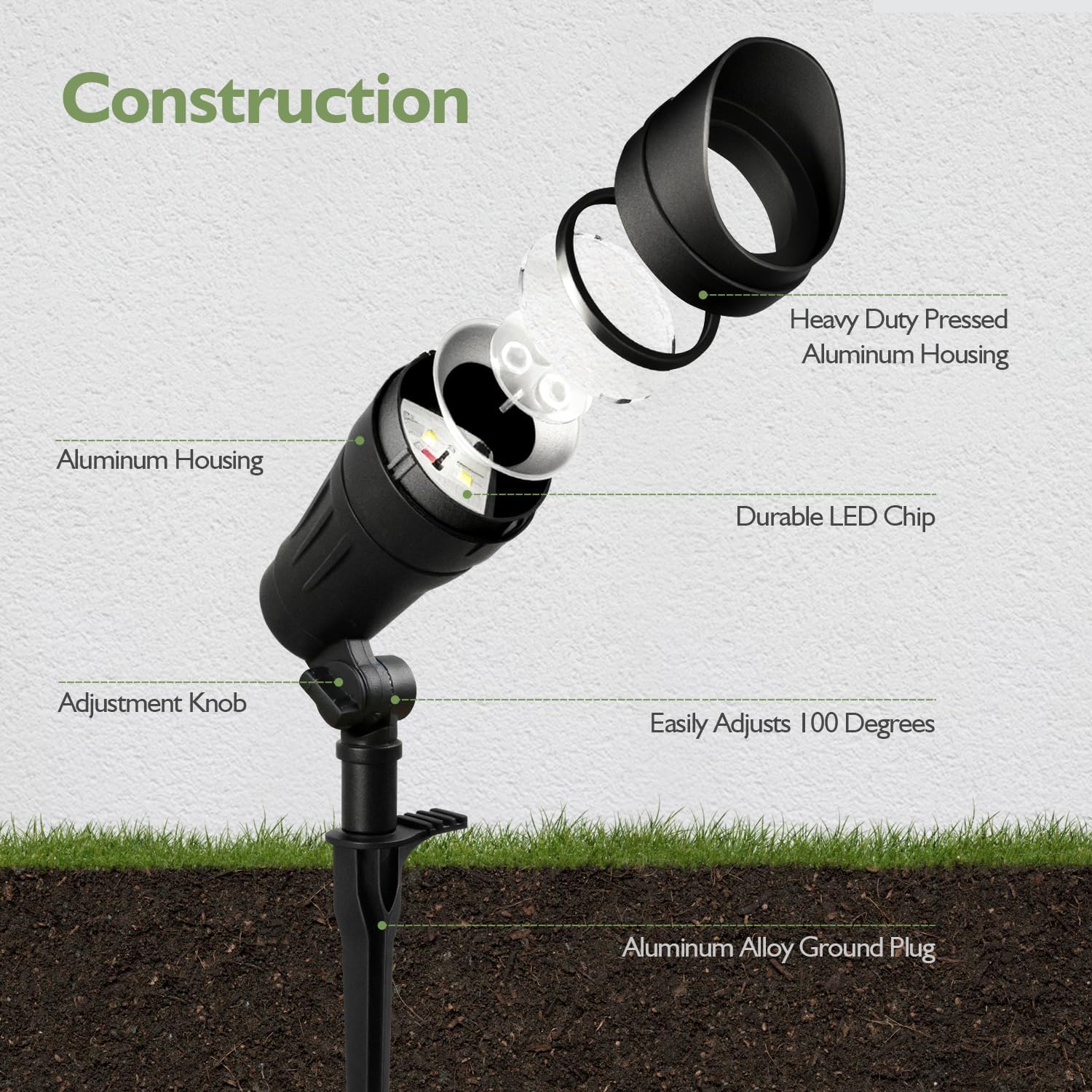 LITFIT Low Voltage Landscape Spotlights Kit, 3CCT Adjustable 12V LED Landscape Lighting, Oil Rubbed Bronze Aluminum Housing, 3.4W 155LM and 7.5W 410LM Die-cast Aluminum
