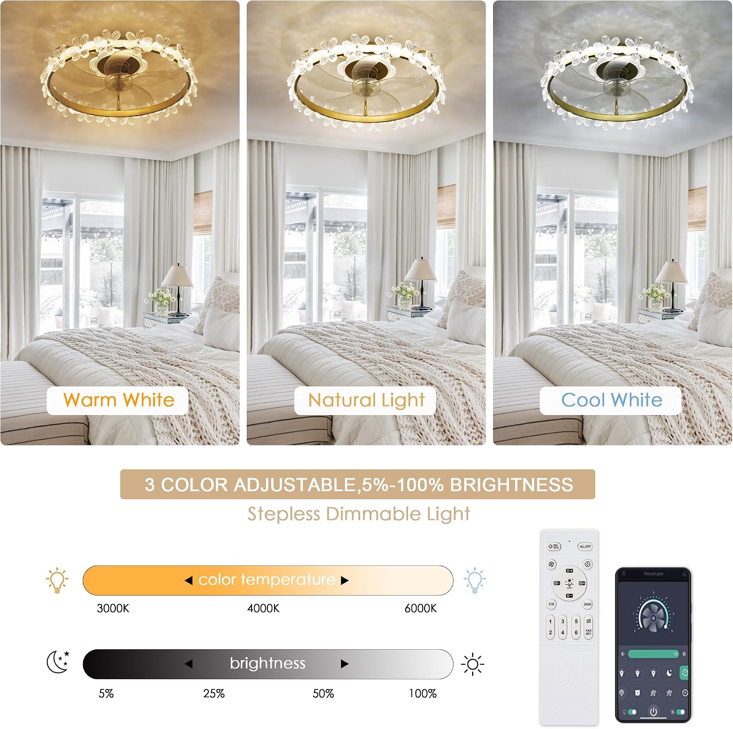 22' Gold Crystal Fandelier Ceiling Fans with Lights,Gold Flower Ceiling Fan with Light Remote Control, Low Profile Flush Mount Ceiling Fan for Girl's Bedroom, Kid's Room