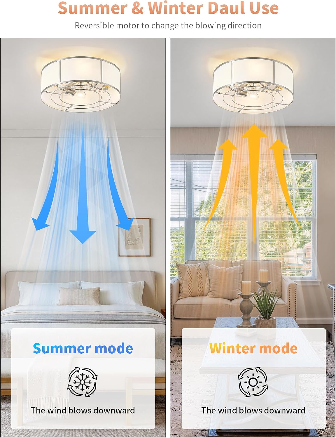 Low Profile Ceiling Fans with Lights, 20' Flush Mount Ceiling Fan with Light, Silver and White Boho Bladeless with 6 Speeds Remote Control for Bedroom, Nursery, Living Room