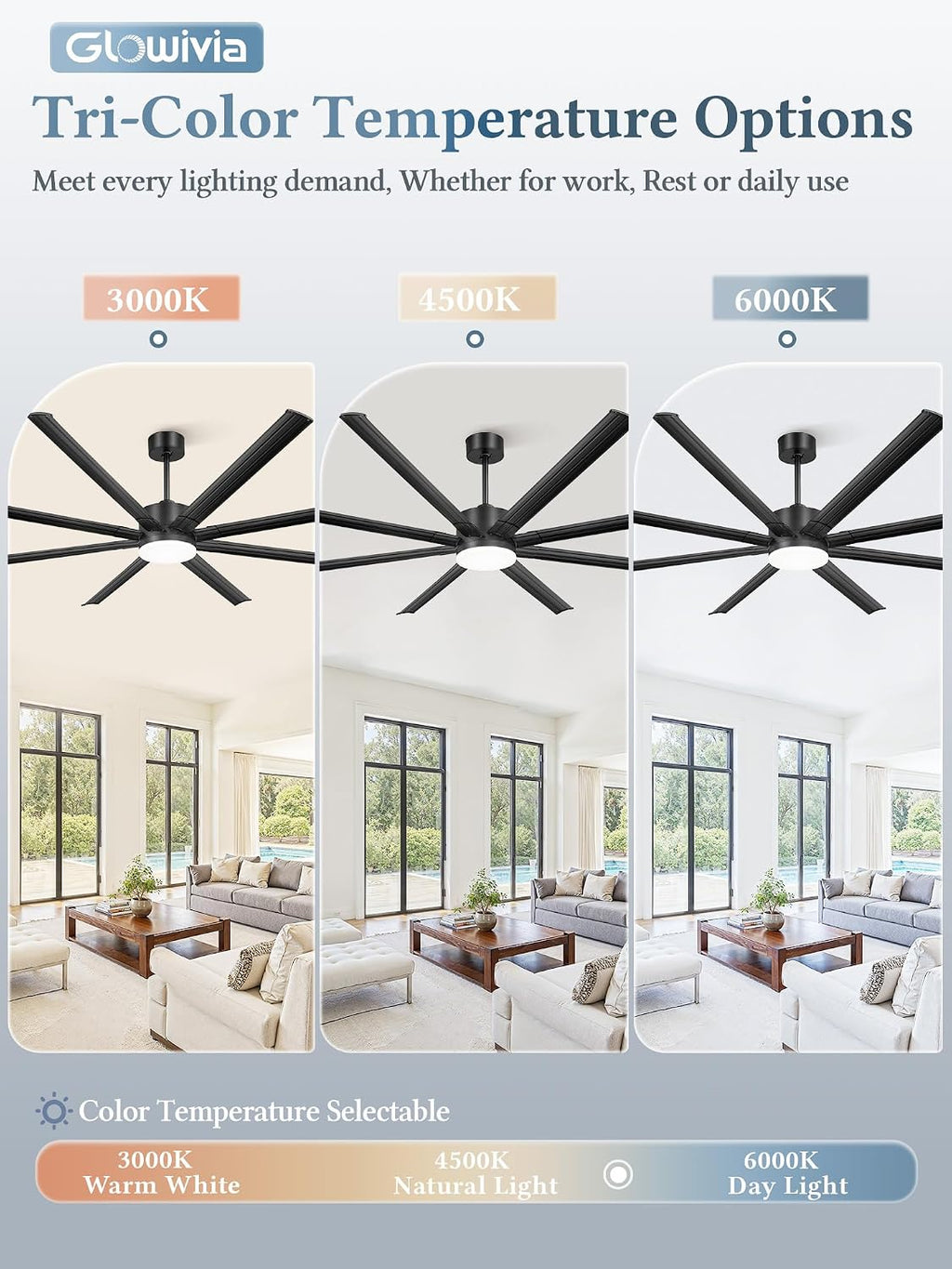 84 Inch Large Ceiling Fan with Lights & Remote, Black Modern Design, 8 Iron Blades & 15000 CFM High Airflow, Quiet Reversible DC Motor, 3CCT Lighting, 3 Downrods -for Bedroom, Living Room