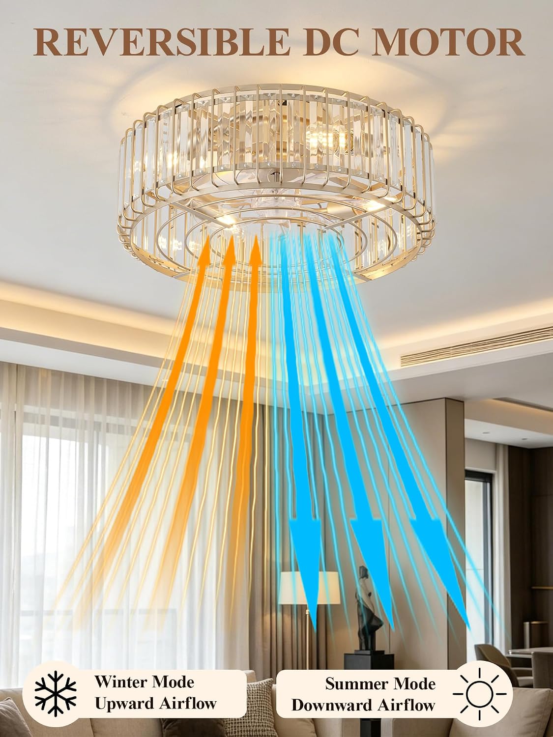 20inch Flush Mount Caged Ceiling Fans with Lights Fandelier | Gold Crystal Ceiling Fan with Light and Remote, Low Profile Mid Century with 6 Speeds for Bedroom Nursery Living Room
