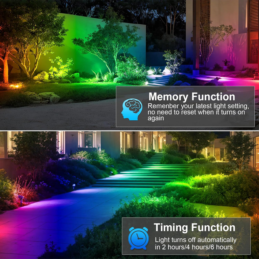 MEIKEE 15W RGB LED Spotlights Outdoor, AC120V RGB Color Changing Landscape Lights IP66 Waterproof Landscape Spotlights with Plug for Garden Path Yard Decoration