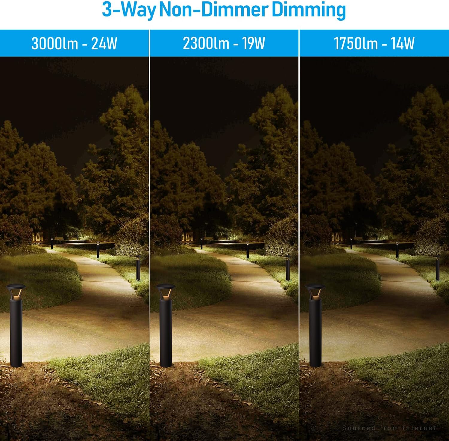 LEONLITE 3CCT LED Bollard Landscape Pathway Light, 42' 14W/19W/24W Adjustable Watts, 120V-277V Commercial Bollard Fixture, 0-10V Dimmable UL Listed Landscape Area Light, Open-Top