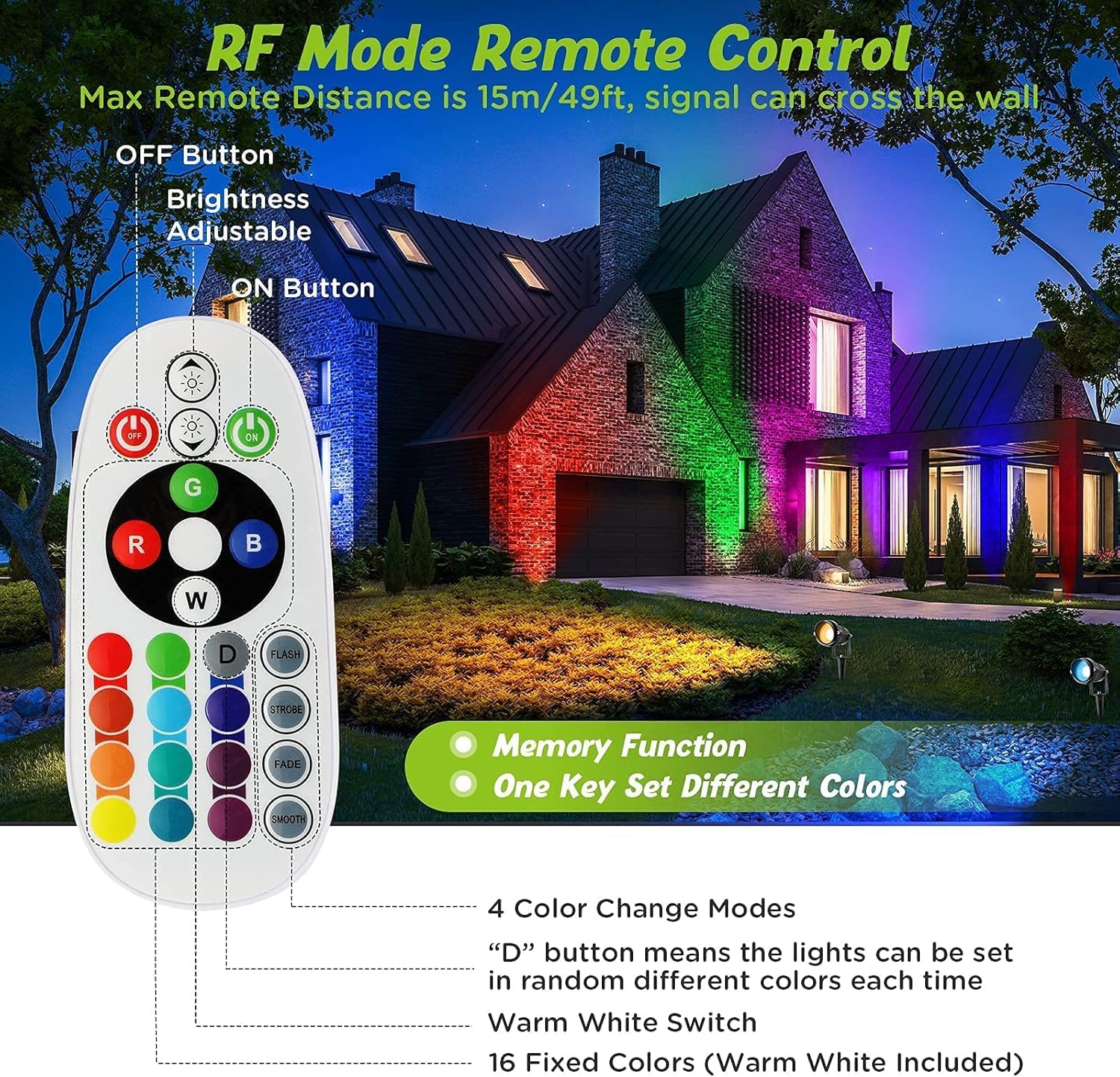 Warm White RGBW Color Low Voltage Landscape Lights 10W Color LED Landscape Lighting IP67 Waterproof Outdoor Well Landscape Spotlights 12V-24V for Pathway Garden Deck Driveway (12Pack)