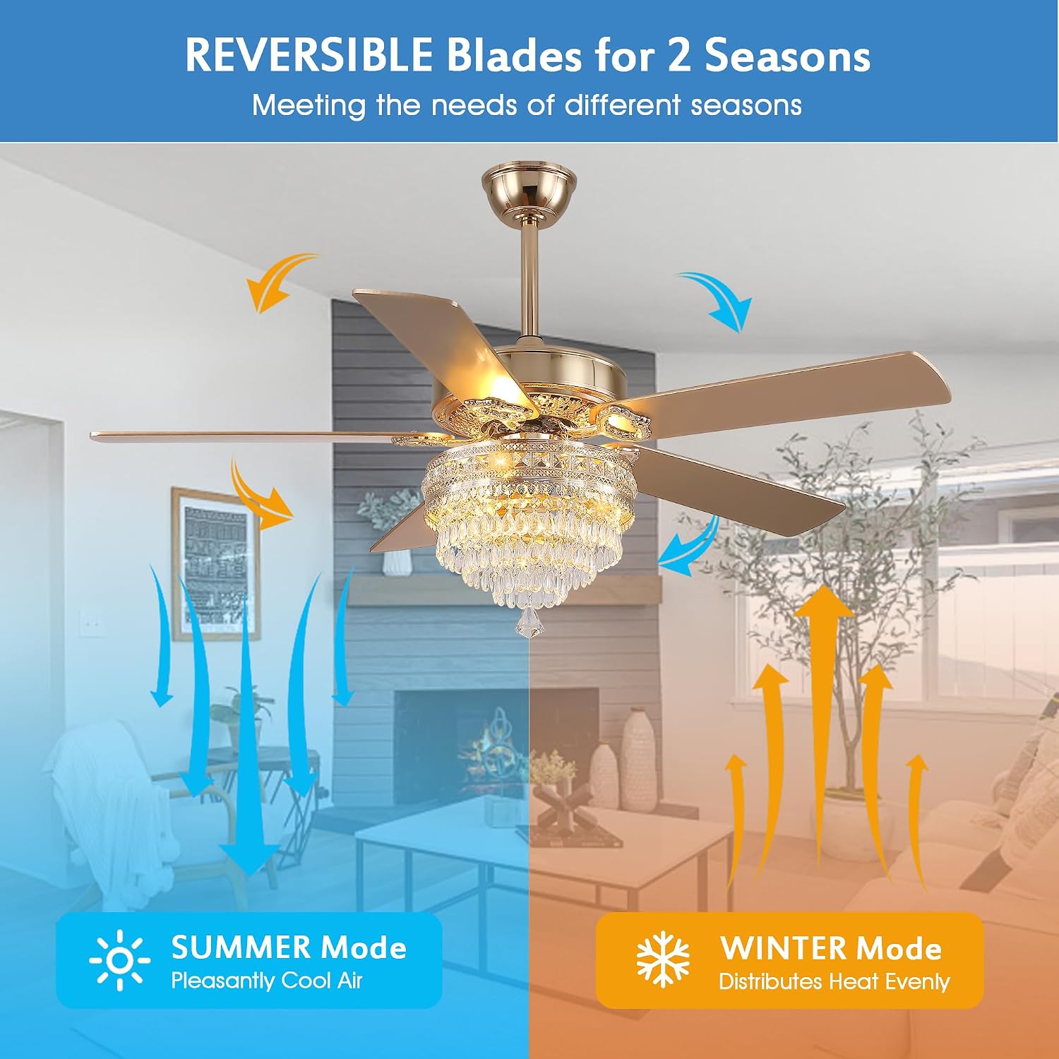 GJeg Crystal Ceiling Fan Fandelier with Lights - Retro Outdoor Fans with Remote Control, Farmhouse Ceiling Fan with Noiseless AC Reversible Motor,Dining Room,Living Room(52' Gold)