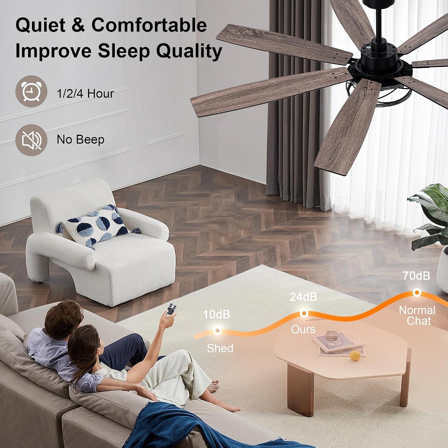 72 Inch Farmhouse Ceiling Fan with Lights Large Rustic Ceiling Fan Wood Caged Fandelier Chandelier Light for Indoor Outdoor, 7 Dual Blades 3 E26 Bulbs, Reversible Quiet DC Motor 6 Speeds