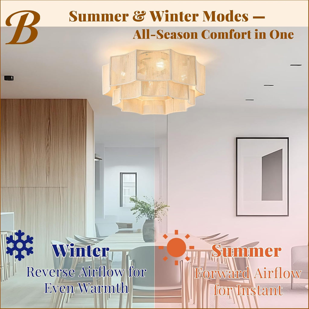 Hand-Woven Bohemian Ceiling Fan with Light, 20' Hexagonal Flush Mount Cotton Fan, Quiet DC Motor with Remote, 6-Speed Reversible Airflow, Transparent Blades for Bedroom Living Room Nursery