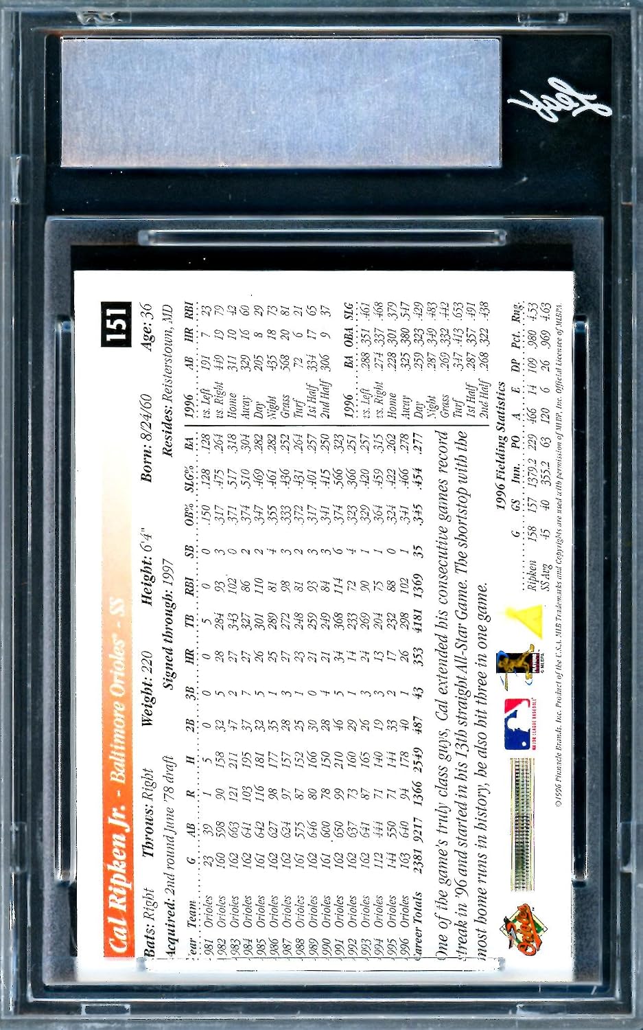 Cal Ripken Jr. Autographed 1997 Score Card #151 Baltimore Orioles Leaf SKU #243521 - MLB Autographed Baseball Cards