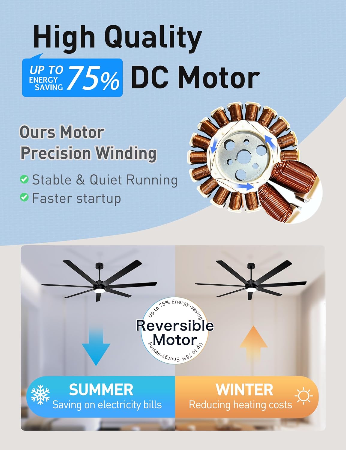 Minislak 72 Inch Black Smart Ceiling Fan with Light and Remote via WIFI Alexa APP Control,6 Speed Quiet DC Motor,Dimmable,Indoor Outdoor Ceiling Fans for Patios or Bedroom