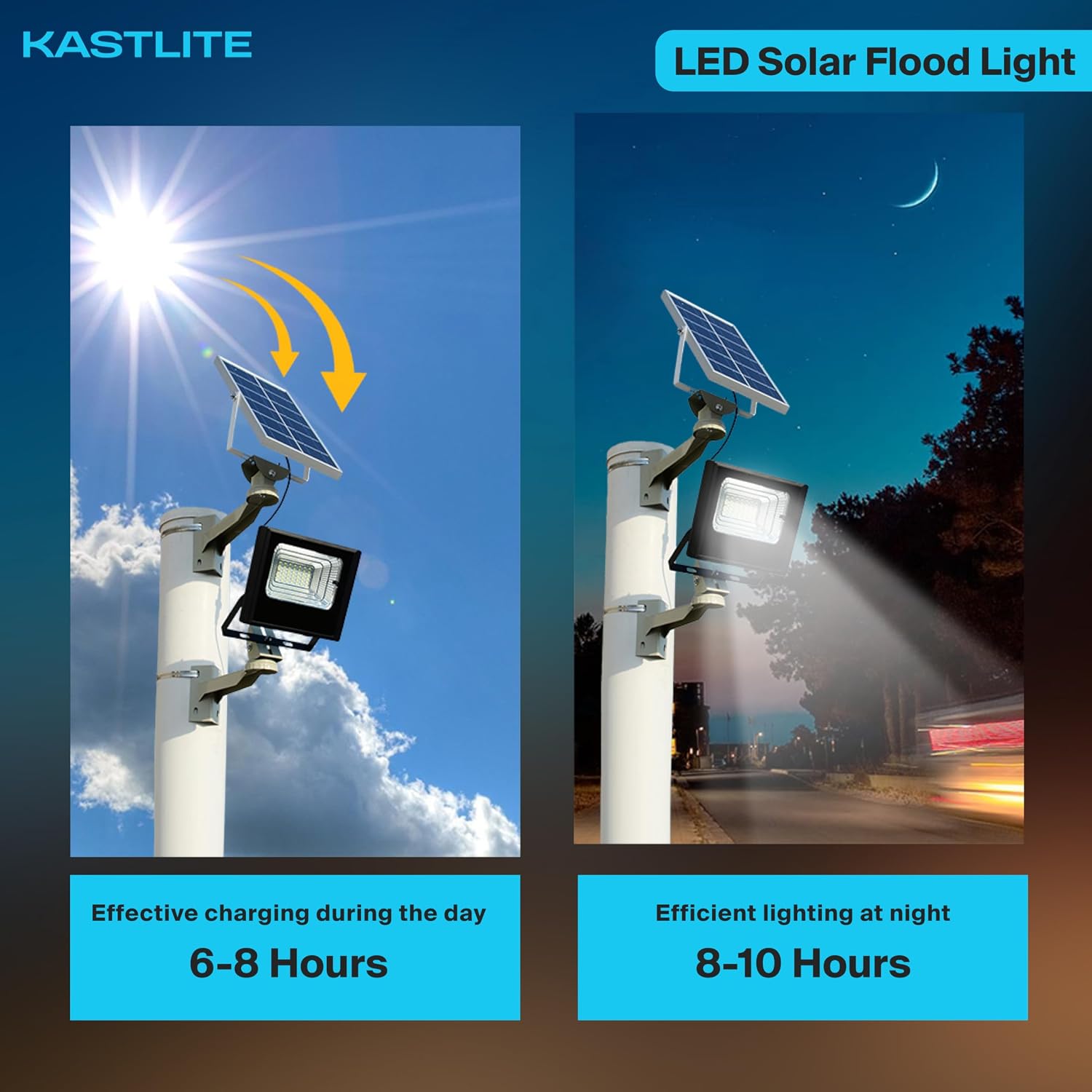KASTLITE 10W LED Dusk to Dawn Solar Flood Light - 80 Watt Equiv. Waterproof Outdoor Fence/Security Floodlight - Photocell Sensor & Remote Control 5000K 1200 Lumen Spotlight for Patio Street Driveway
