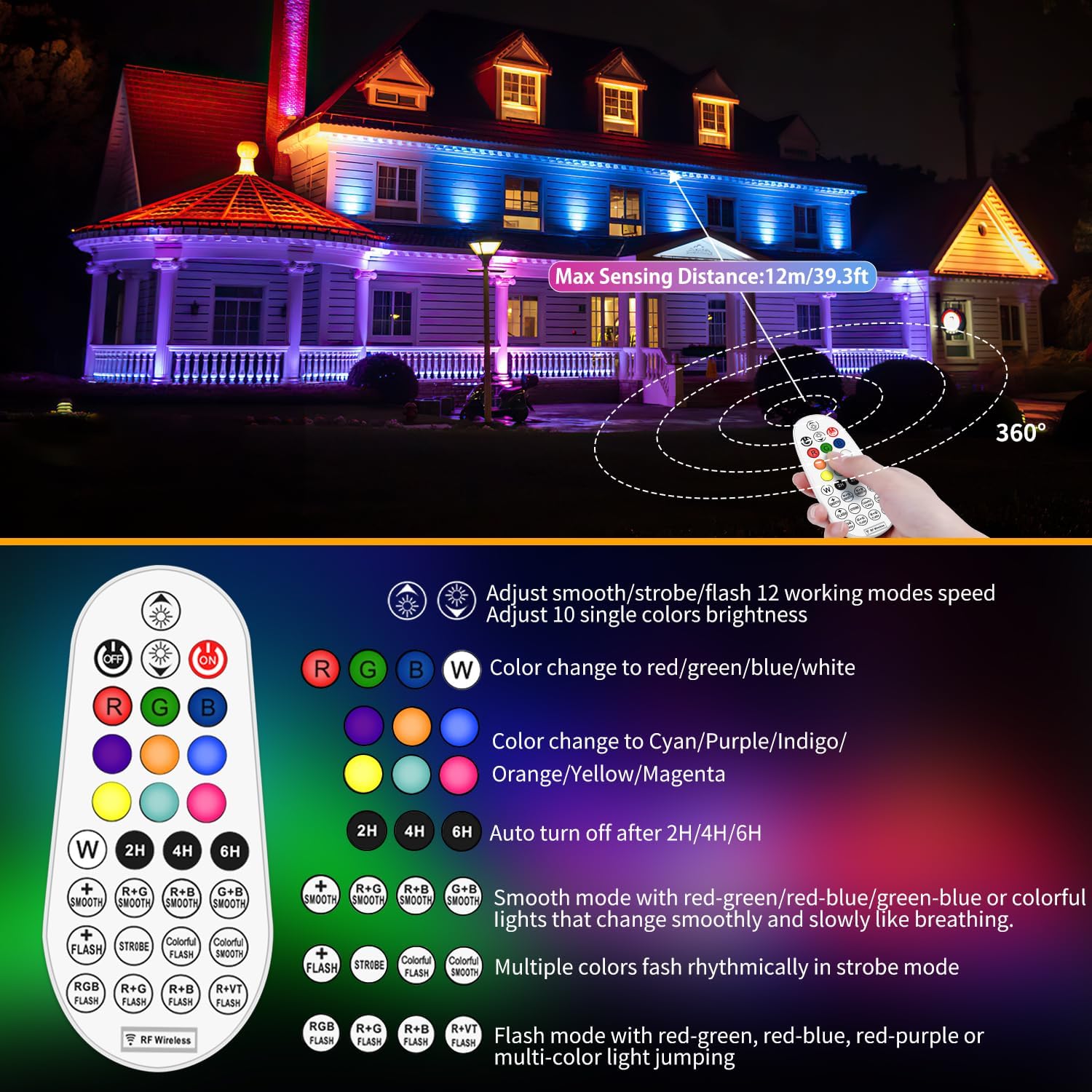 MEIKEE 15W RGB LED Spotlights Outdoor, AC120V RGB Color Changing Landscape Lights IP66 Waterproof Landscape Spotlights with Plug for Garden Path Yard Decoration