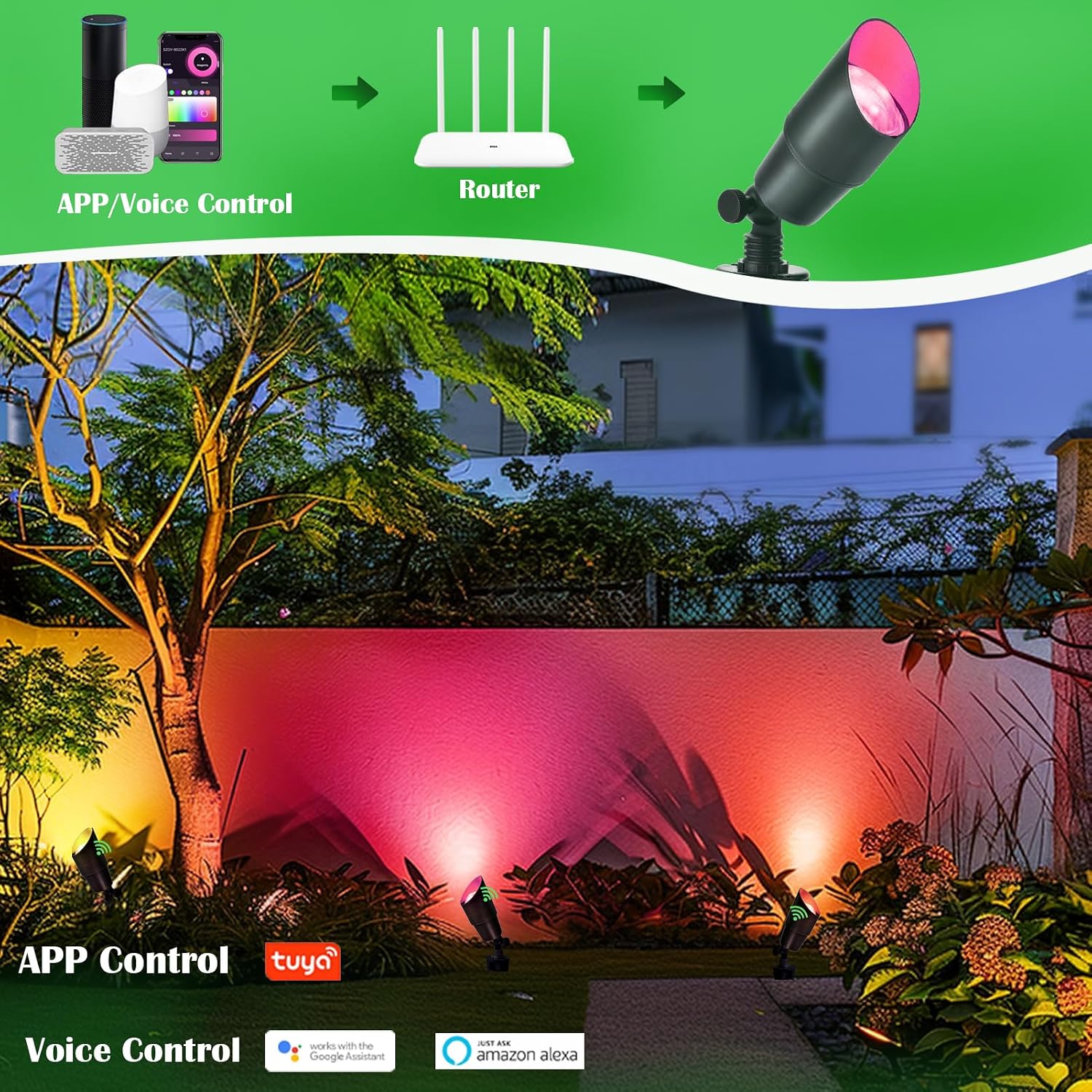 iYogaled RGB Landscape Lighting, Smart Low Voltage Landscape Lighting Kit with Color Changing, 4 Pack 12 Volt Landscape Lights, Outdoor Spot Lights for Yard Garden Lighting,Remote/APP/Voice Control.