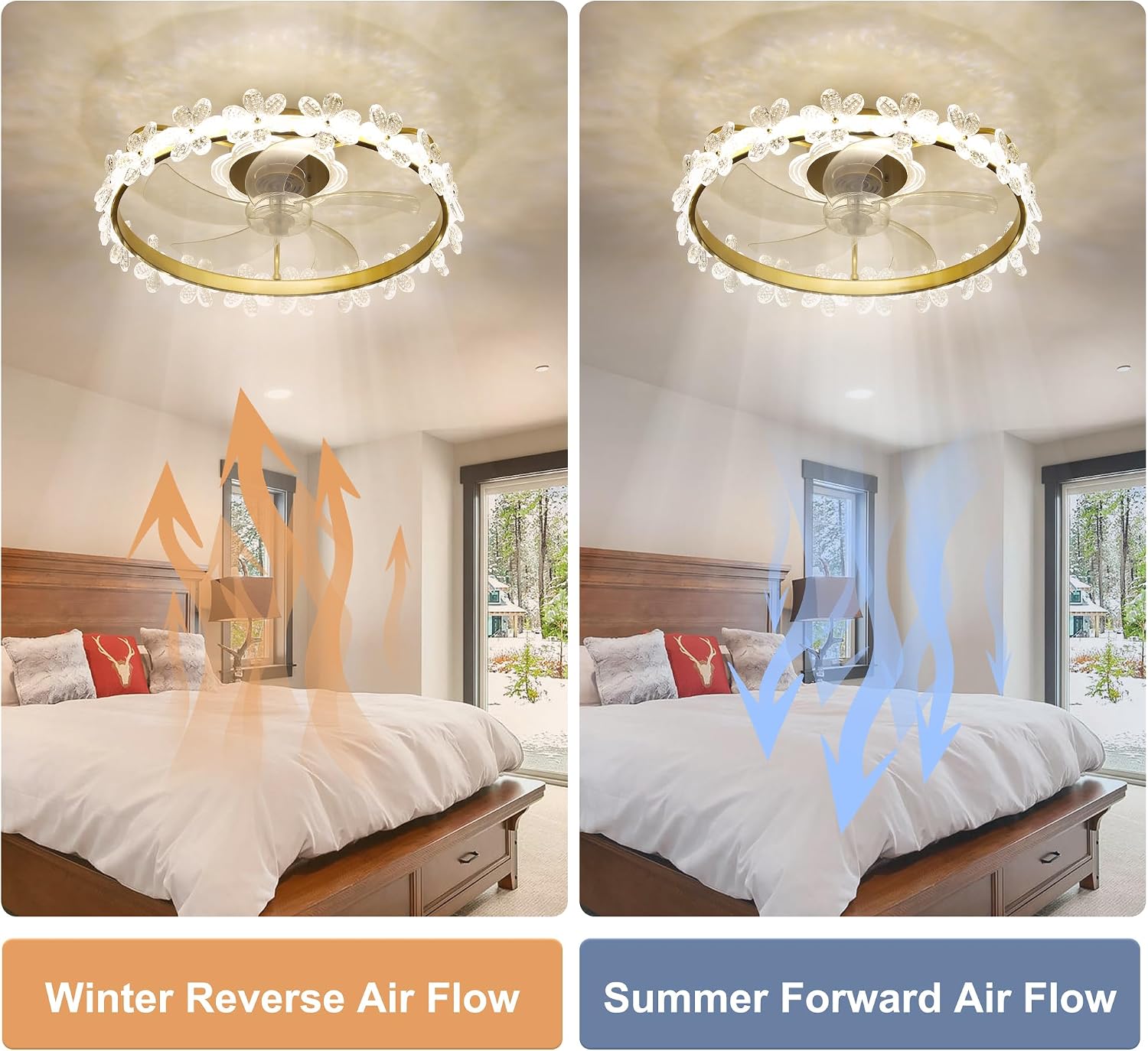 22' Gold Crystal Fandelier Ceiling Fans with Lights,Gold Flower Ceiling Fan with Light Remote Control, Low Profile Flush Mount Ceiling Fan for Girl's Bedroom, Kid's Room