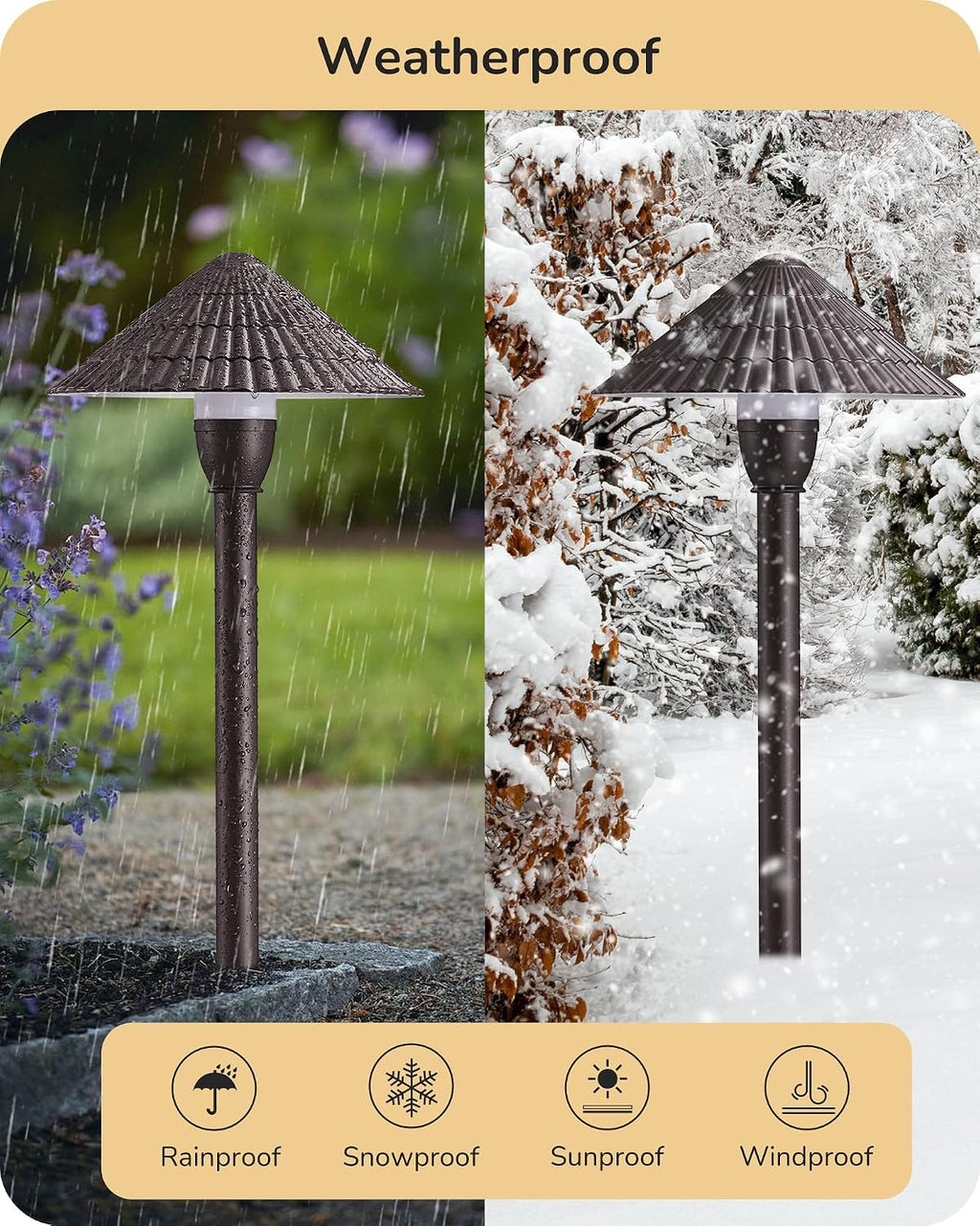 EDISHINE 5CCT Low Voltage Landscape Lights, 12 Pack 2700K-5000K LED Landscape Path Lights, 12V AC/DC 3W 160LM Die-Cast Aluminum Waterproof Outdoor Pathway Lighting for Sidewalk Garden Yard, ETL Listed