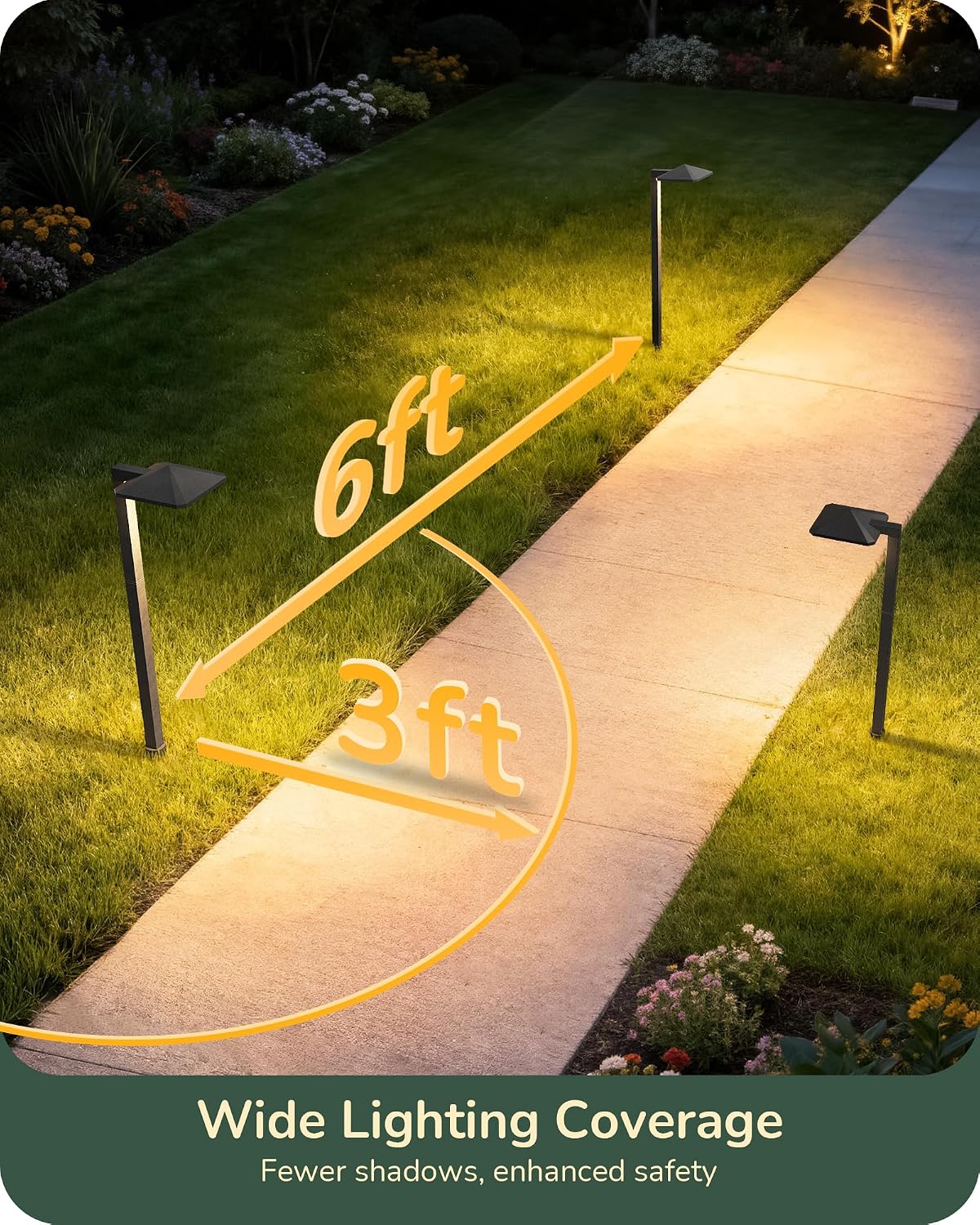 EDISHINE Low Voltage Landscape Lighting, Landscape Path Lights with Pyramid Exterior, Aluminum, 3000K & 50000Hrs, Outdoor Pathway Lights Wired for Garden, Yard, Driveway, 10 Pack