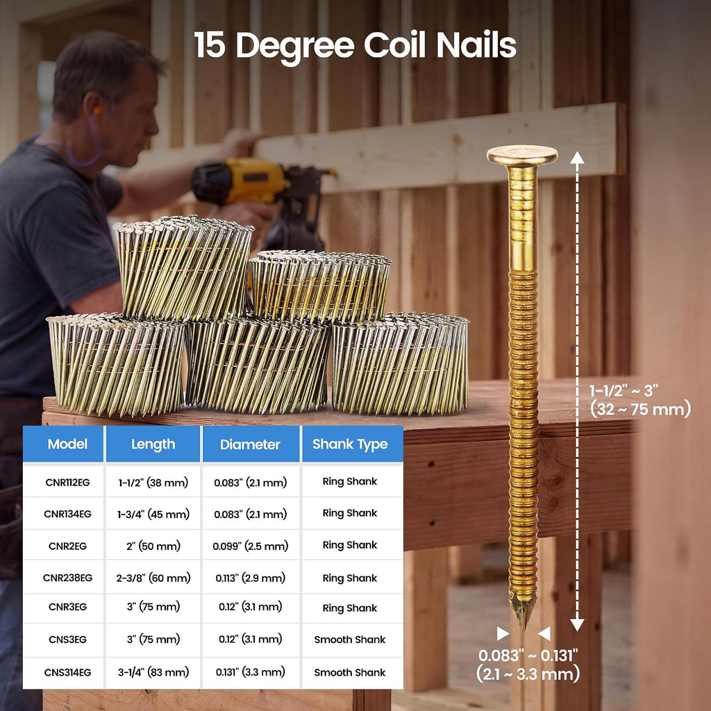 meite Siding Nails 15 Degree Coil Nails 1-1/2 Inch × .083 Inch Ring Shank Wire Collated Nails 14,000PCS, Electro-Galvanized Full Round Head Siding Nails for Coil Nailer Sheathing Decking Fencing