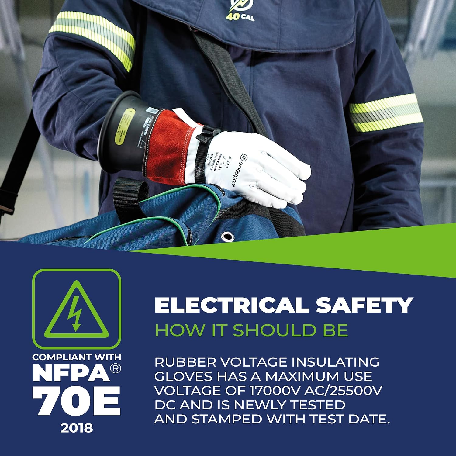 Enespro 40 Cal Arc Flash PPE Kit, CAT 4 Safe- with Arc Flash Face Shield, FR Overalls, Bib & Jacket for Workers
