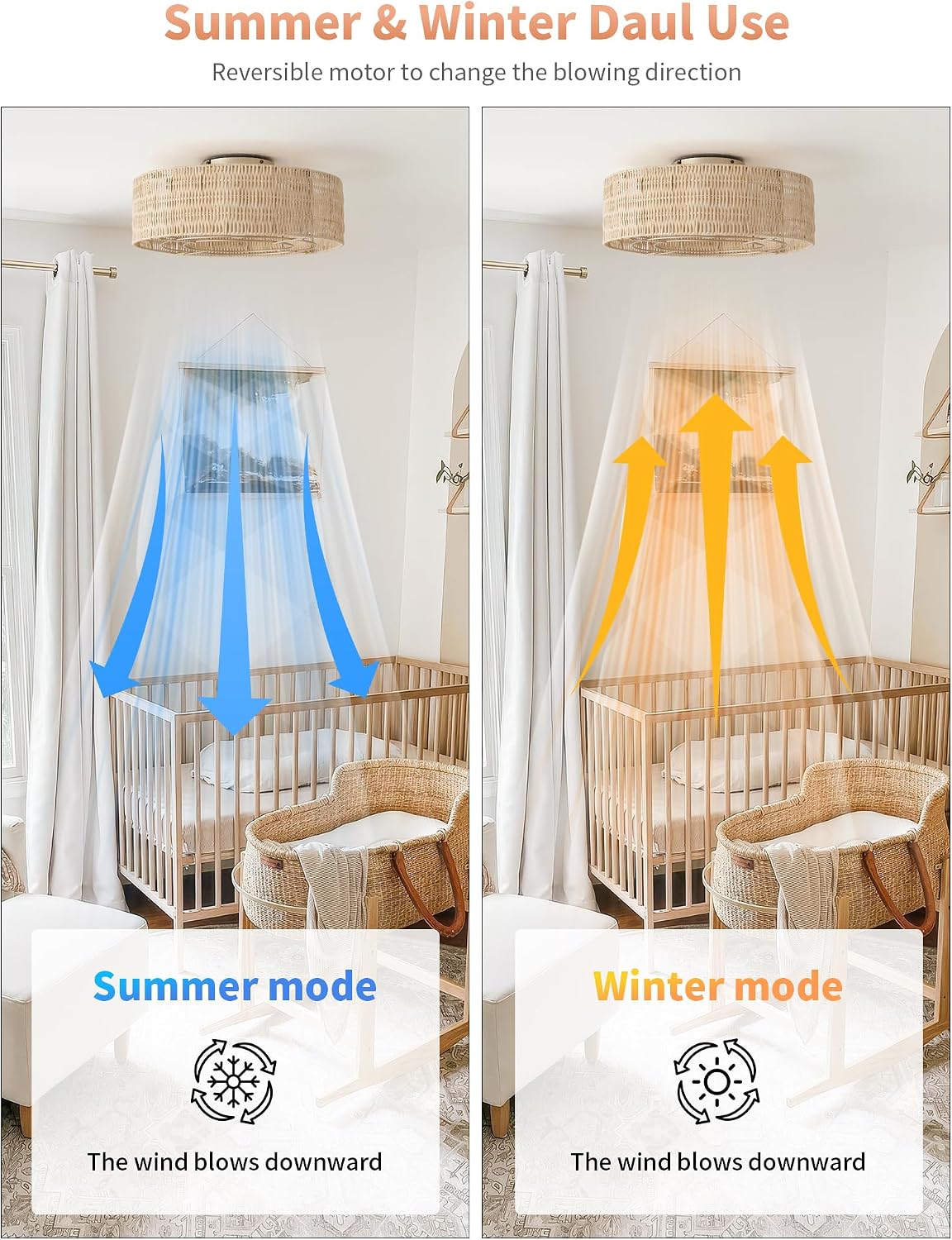 Caged Ceiling Fans with Lights Flush Mount, 20' Rattan Boho Ceiling Fan with Light Remote Control, Enclosed with 6 Speeds for Bedroom, Nursery, Living Room (Beige)