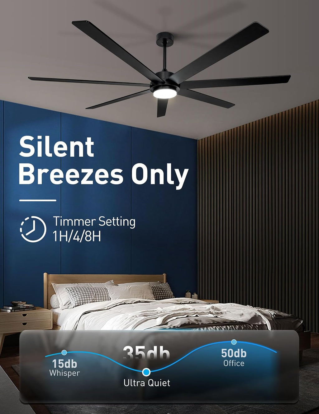 Minislak 72 Inch Black Smart Ceiling Fan with Light and Remote via WIFI Alexa APP Control,6 Speed Quiet DC Motor,Dimmable,Indoor Outdoor Ceiling Fans for Patios or Bedroom