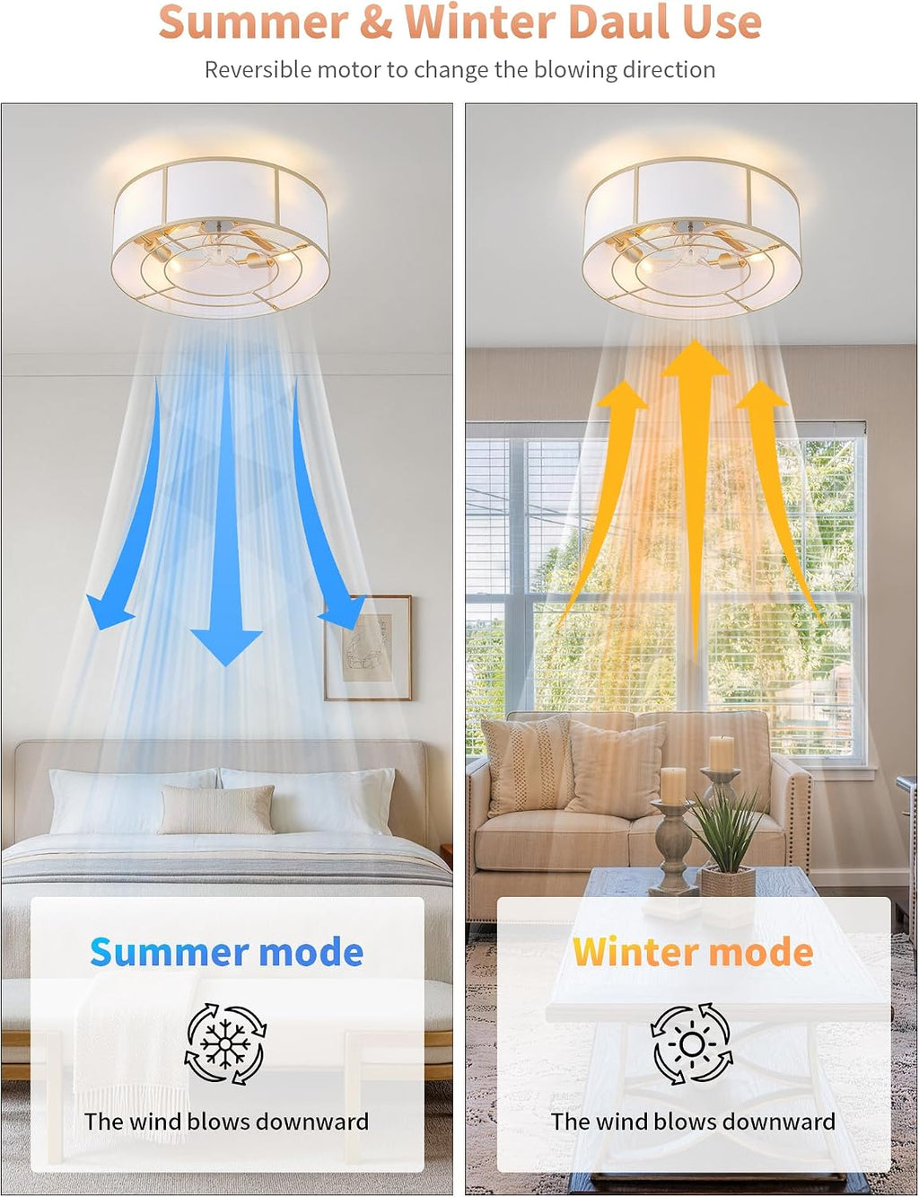 Low Profile Ceiling Fans with Lights, 20' Flush Mount Ceiling Fan with Light, Gold and White Boho Bladeless with 6 Speeds Remote Control for Bedroom, Nursery, Living Room
