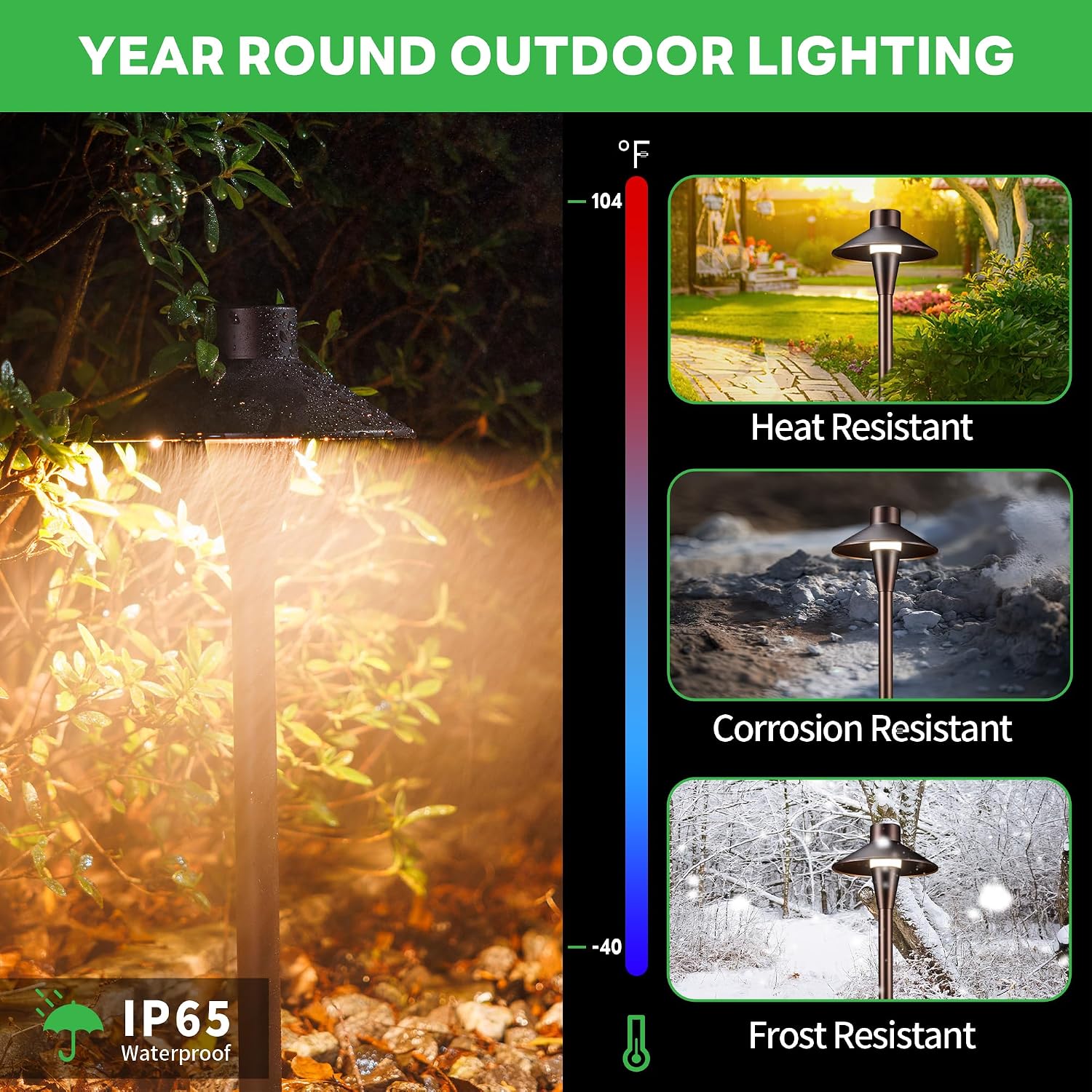 Smart RGBCW Landscape Path Lights, 12V App Color Changing Pathway Light Wired Waterproof with Timer, Hat Shape Low Voltage LED Outdoor Pathlight Aluminum 5W ORB for Sideway Step (8 Pack)