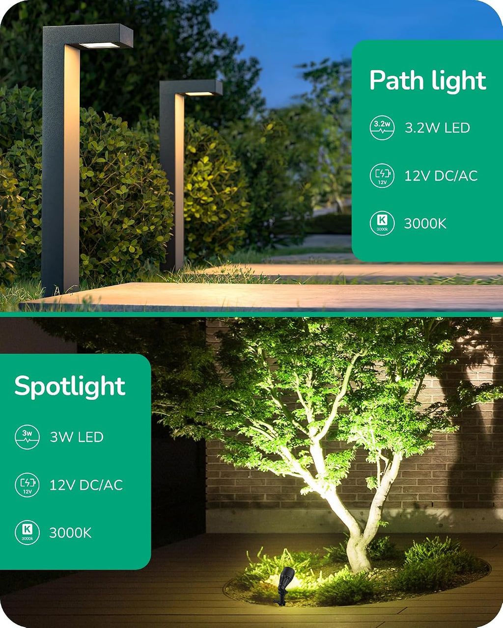 EDISHINE Low Voltage Landscape Lighting Kit, 3.2W LED Pathway Lights & 3.2W 240LM Spotlight, 12V Outdoor Path & Spot Lights with Connectors, Aluminum Waterproof for Walkway Yard Garden Path