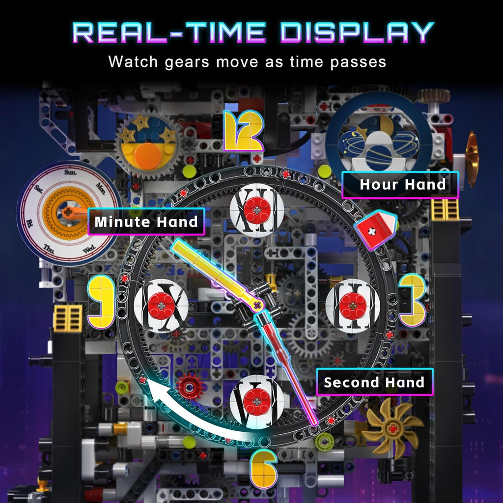 Mould King Cyberpunk Clock Building Set, 3181+ Pcs Building Blocks Kits That Run with Chiming Bird & 4 Dials, Electric Alarm Clock Model Kit with Motor, Collectible Building Toys for Adults and Teens