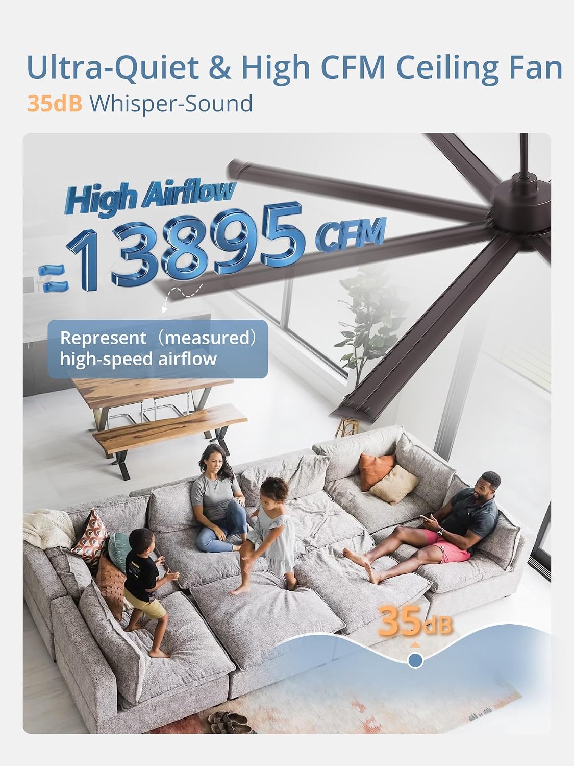 ZMISHIBO 96' Large Industrial Ceiling Fans No light with Aluminum 8 Blades, Commercial HVLS Ceiling Fan without Light,Quiet DC Motor,6 Speeds, Indoor Outdoor Ceiling Fan for Garage Shop, Oil Bronze