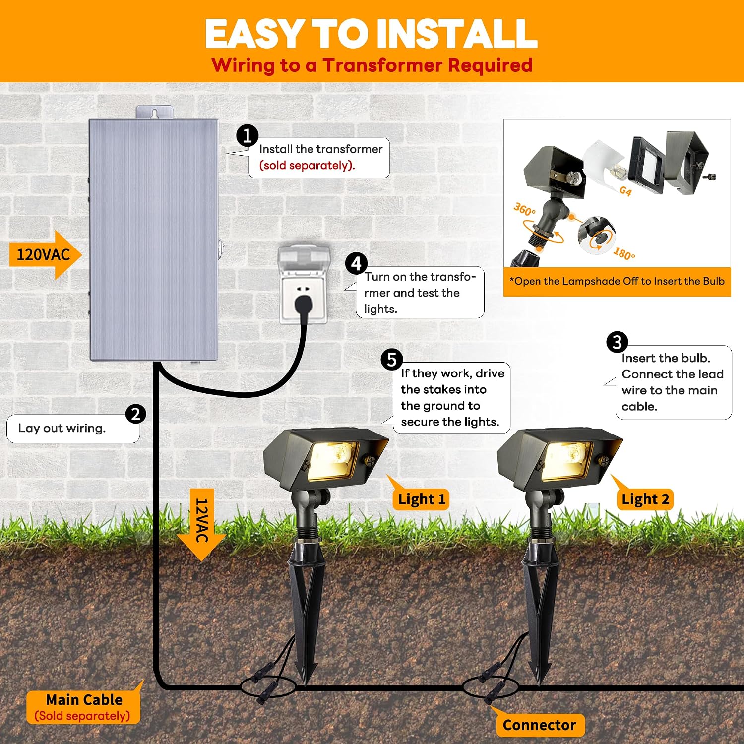 Gardenreet Outdoor Low Voltage Flood Light - Solid Brass Landscape 12V Wall Wash LED Light, Hardwired IP65 Waterproof, Antique Bronze Lighting for Yard Wall Tree House Without G4 Bulb 4 Pack