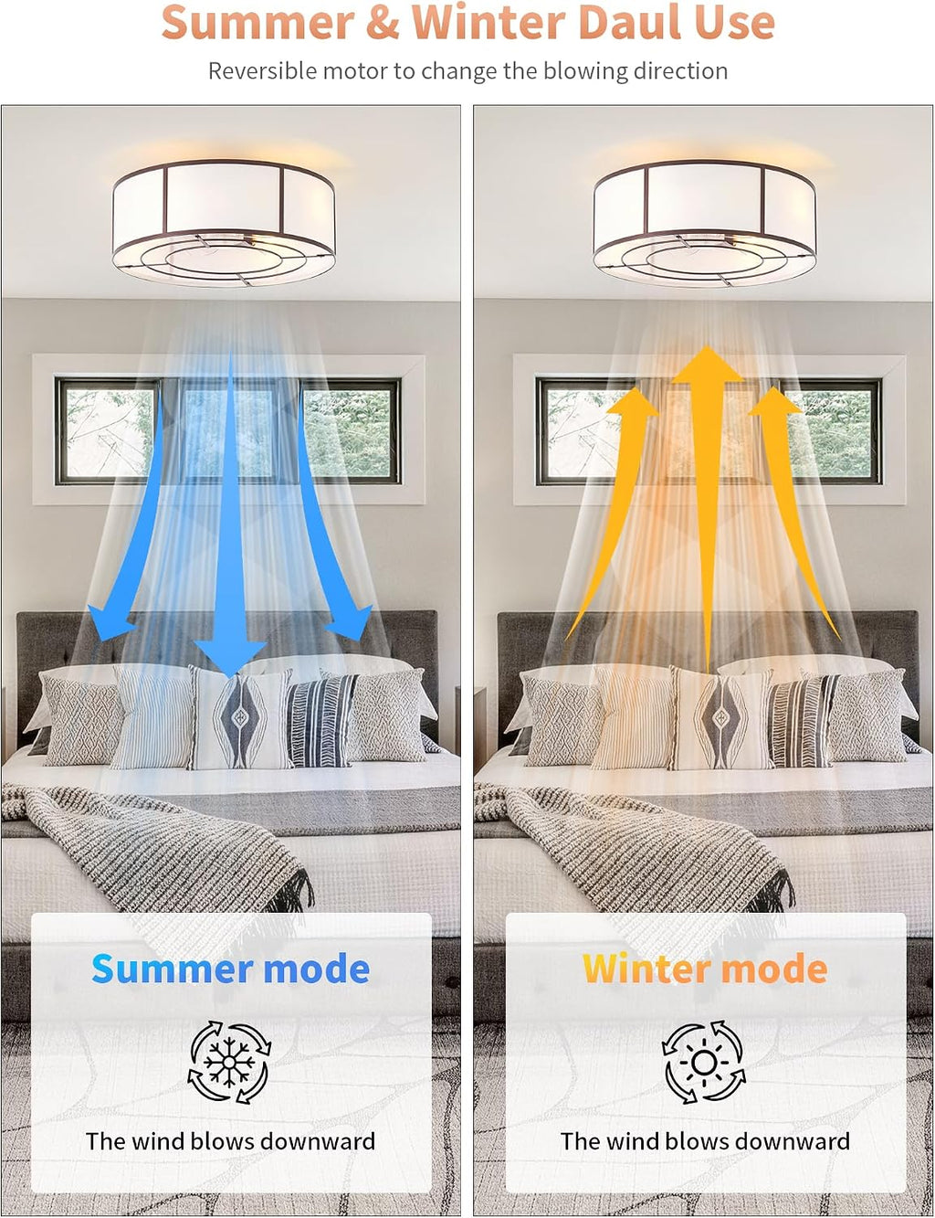 Low Profile Ceiling Fans with Lights, 20' Flush Mount Ceiling Fan with Light, Brown and White Boho Bladeless with 6 Speeds Remote Control for Bedroom, Nursery, Living Room