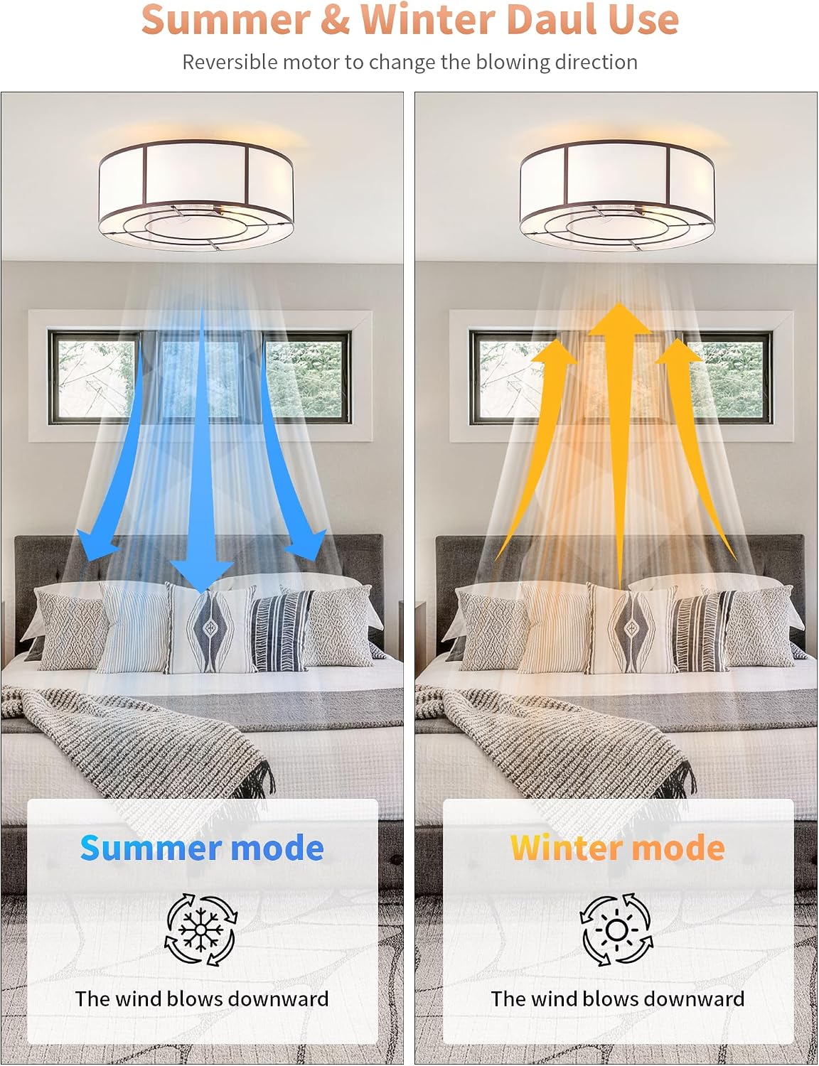 Low Profile Ceiling Fans with Lights, 20' Flush Mount Ceiling Fan with Light, Brown and White Boho Bladeless with 6 Speeds Remote Control for Bedroom, Nursery, Living Room